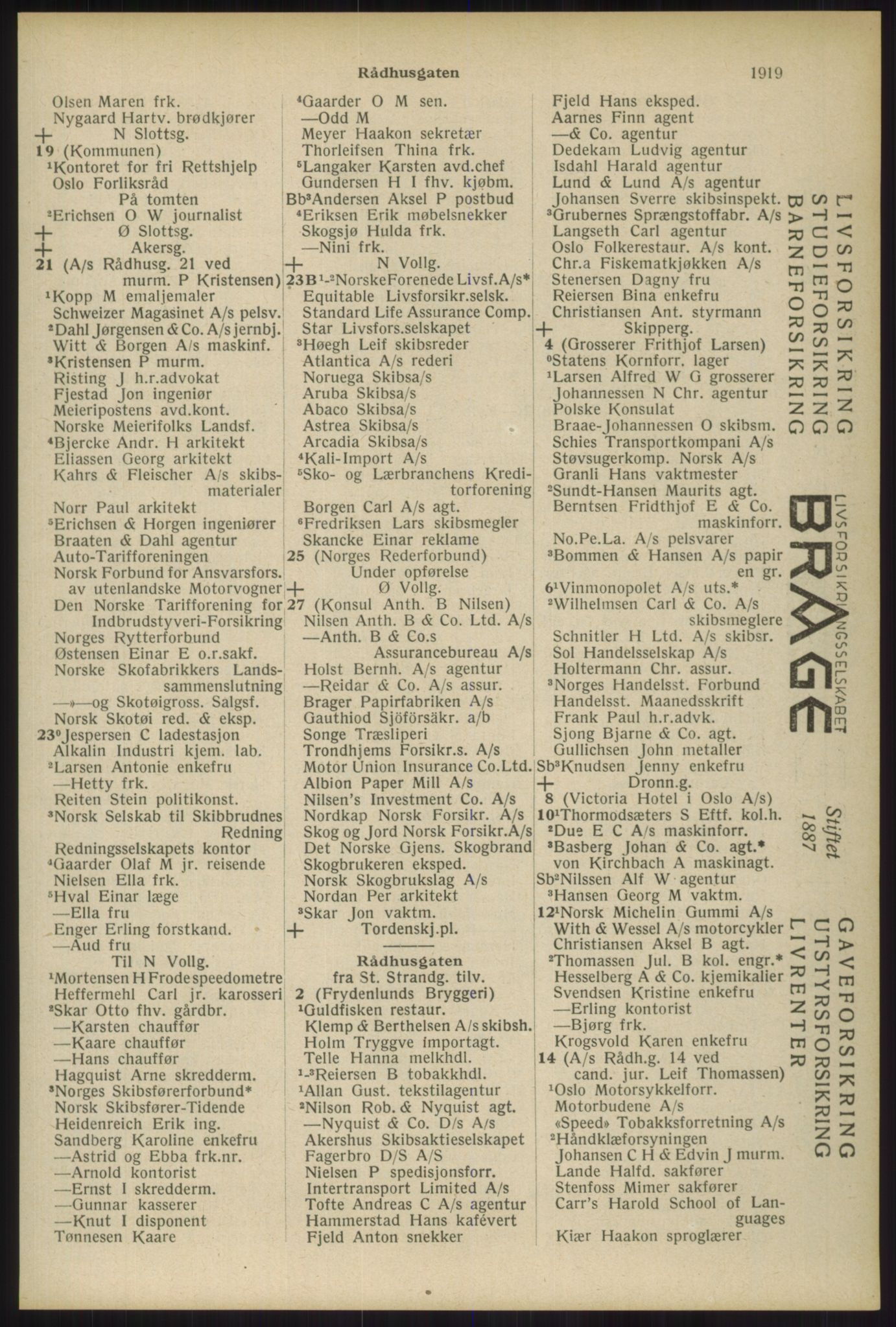 Kristiania/Oslo adressebok, PUBL/-, 1934, p. 1919