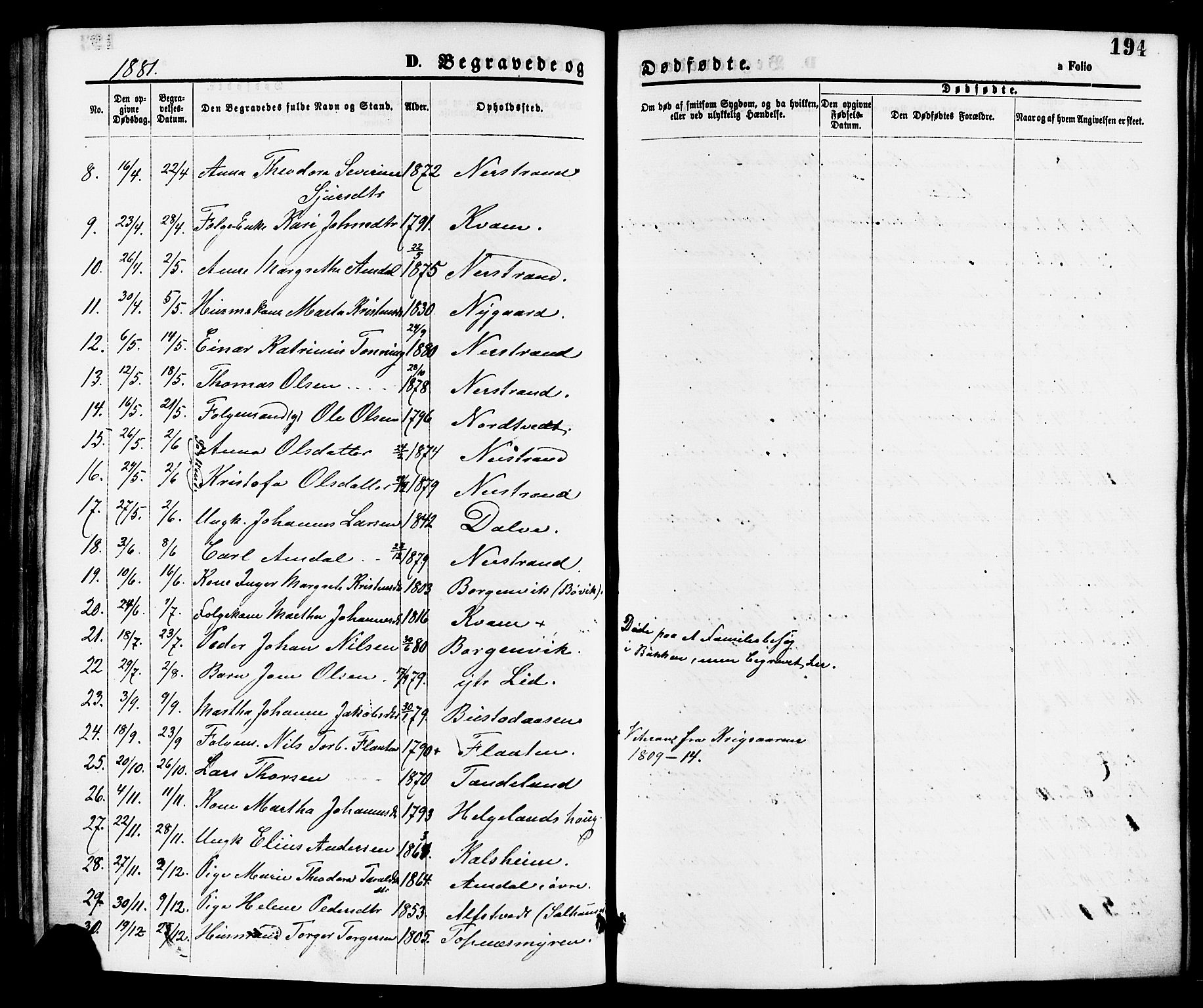 Nedstrand sokneprestkontor, SAST/A-101841/01/IV: Parish register (official) no. A 11, 1877-1887, p. 194