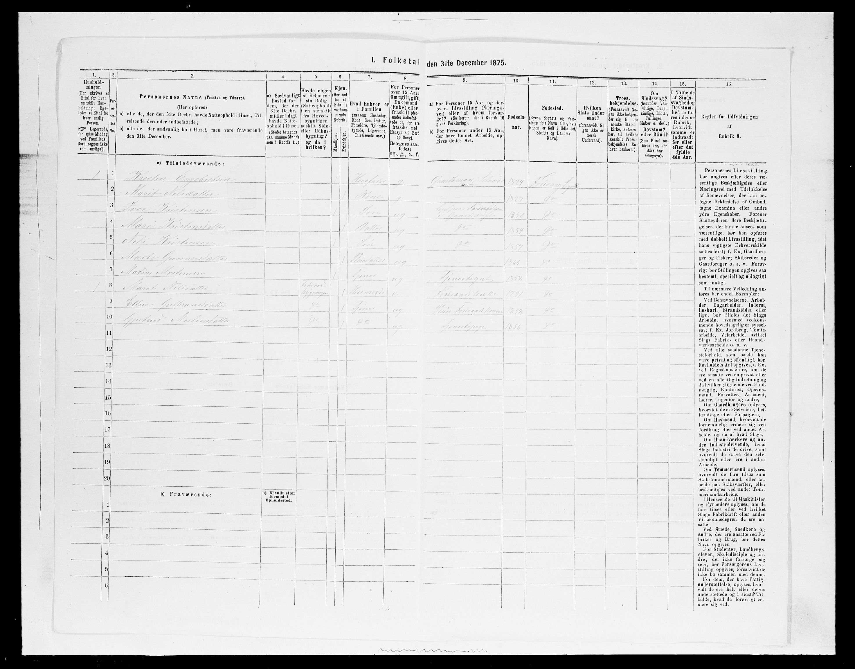 SAH, 1875 census for 0520P Ringebu, 1875, p. 1179