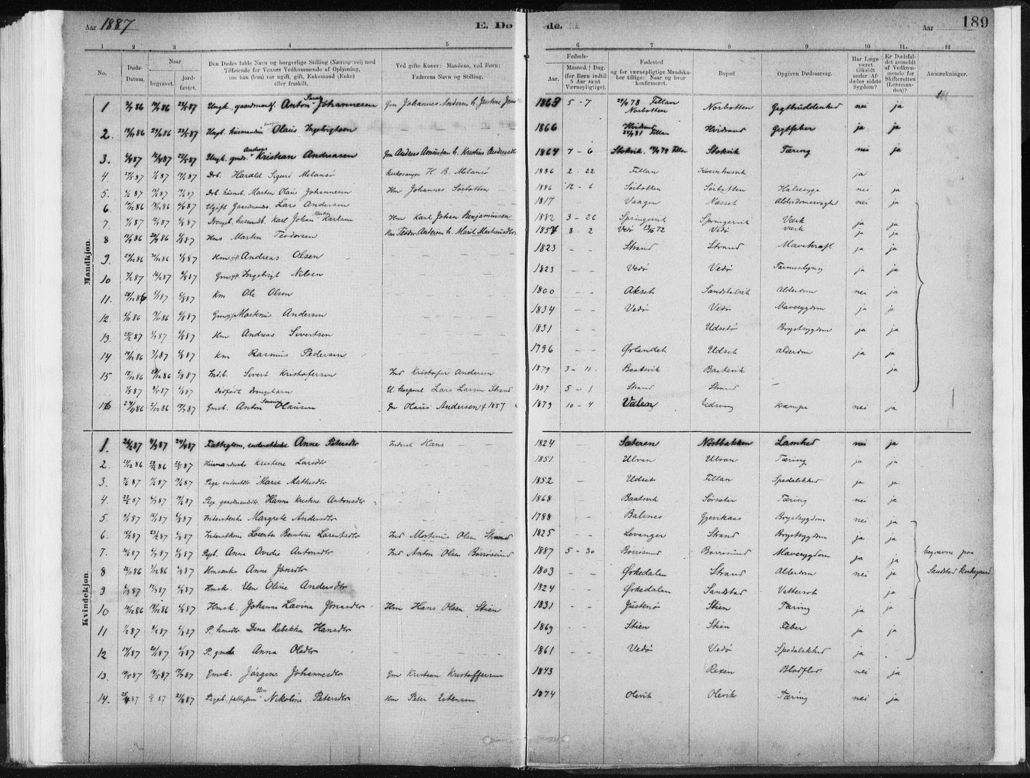 Ministerialprotokoller, klokkerbøker og fødselsregistre - Sør-Trøndelag, SAT/A-1456/637/L0558: Parish register (official) no. 637A01, 1882-1899, p. 189