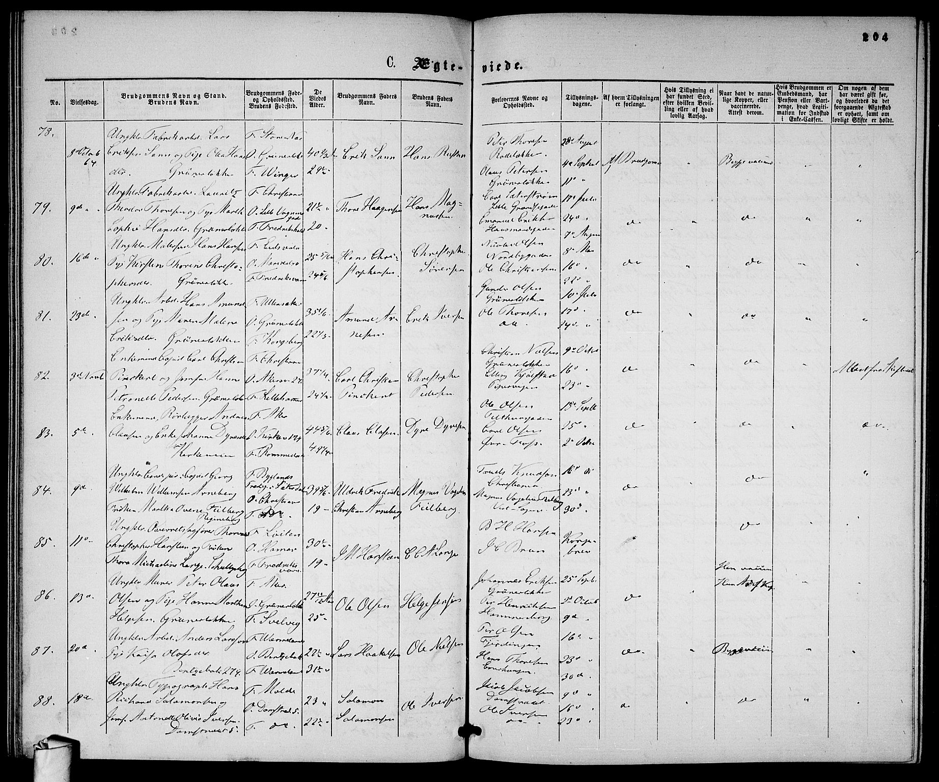 Gamle Aker prestekontor Kirkebøker, SAO/A-10617a/G/L0001: Parish register (copy) no. 1, 1861-1868, p. 204