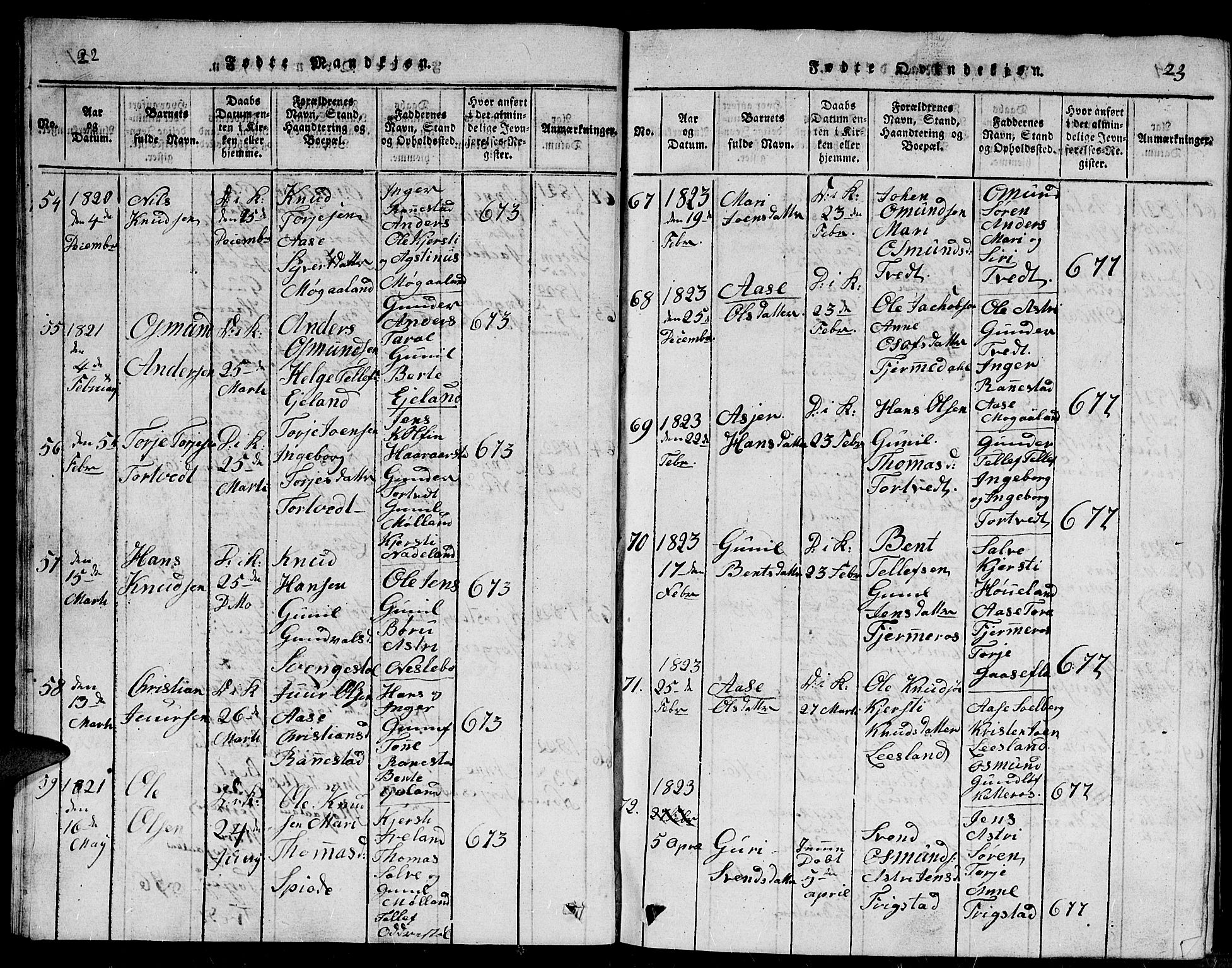 Evje sokneprestkontor, SAK/1111-0008/F/Fb/Fbc/L0001: Parish register (copy) no. B 1, 1816-1836, p. 22-23
