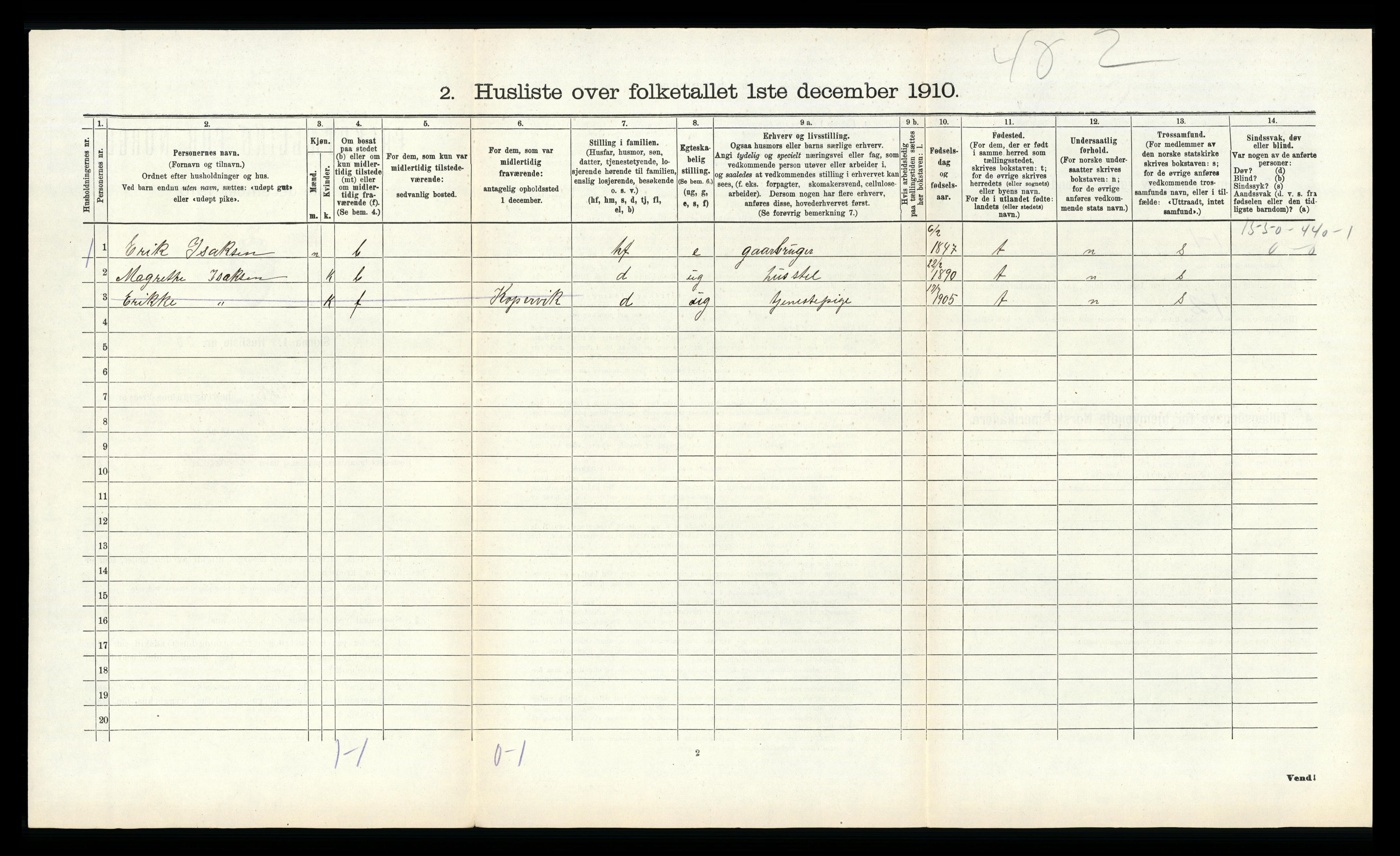 RA, 1910 census for Bokn, 1910, p. 205