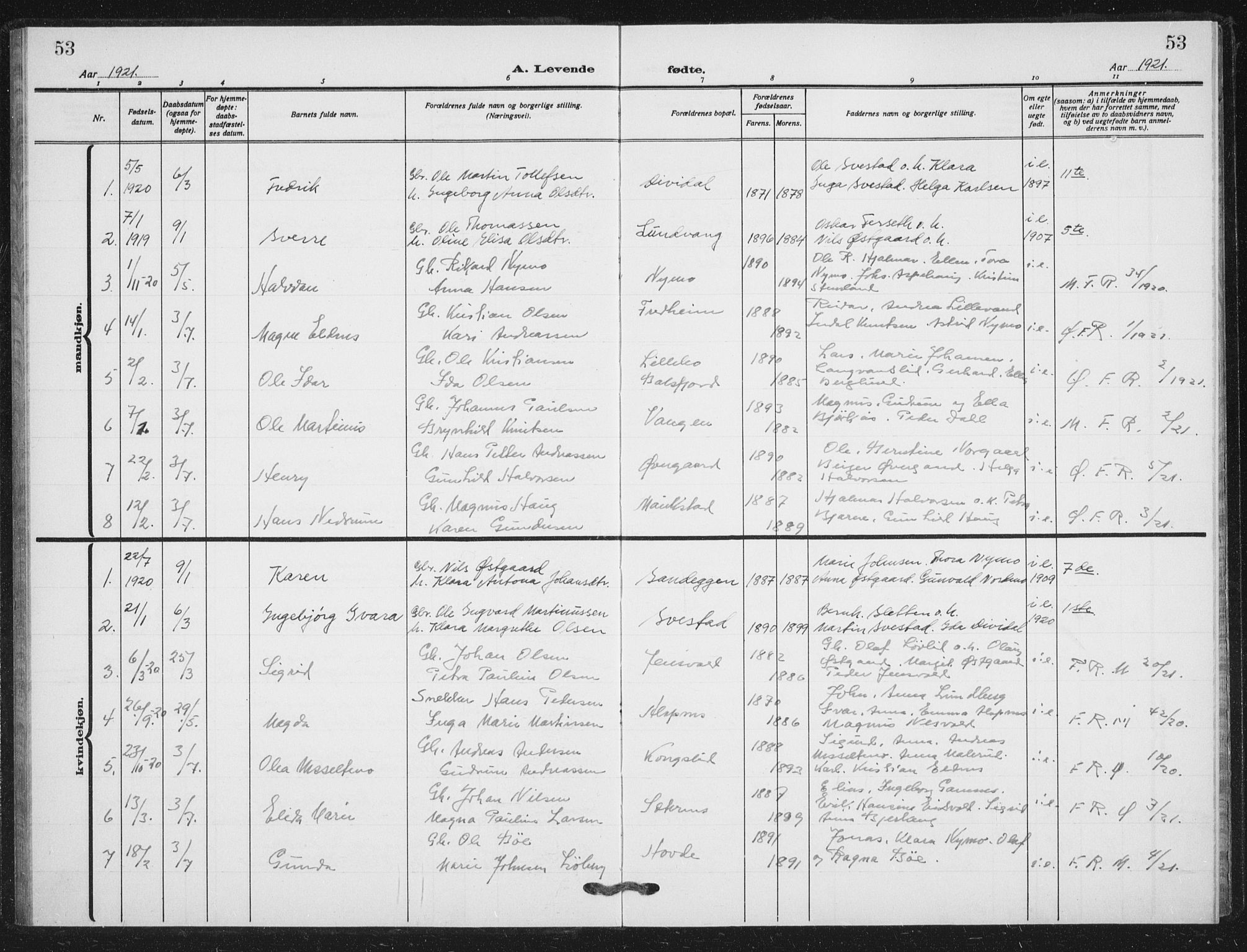 Målselv sokneprestembete, SATØ/S-1311/G/Ga/Gab/L0012klokker: Parish register (copy) no. 12, 1900-1936, p. 53