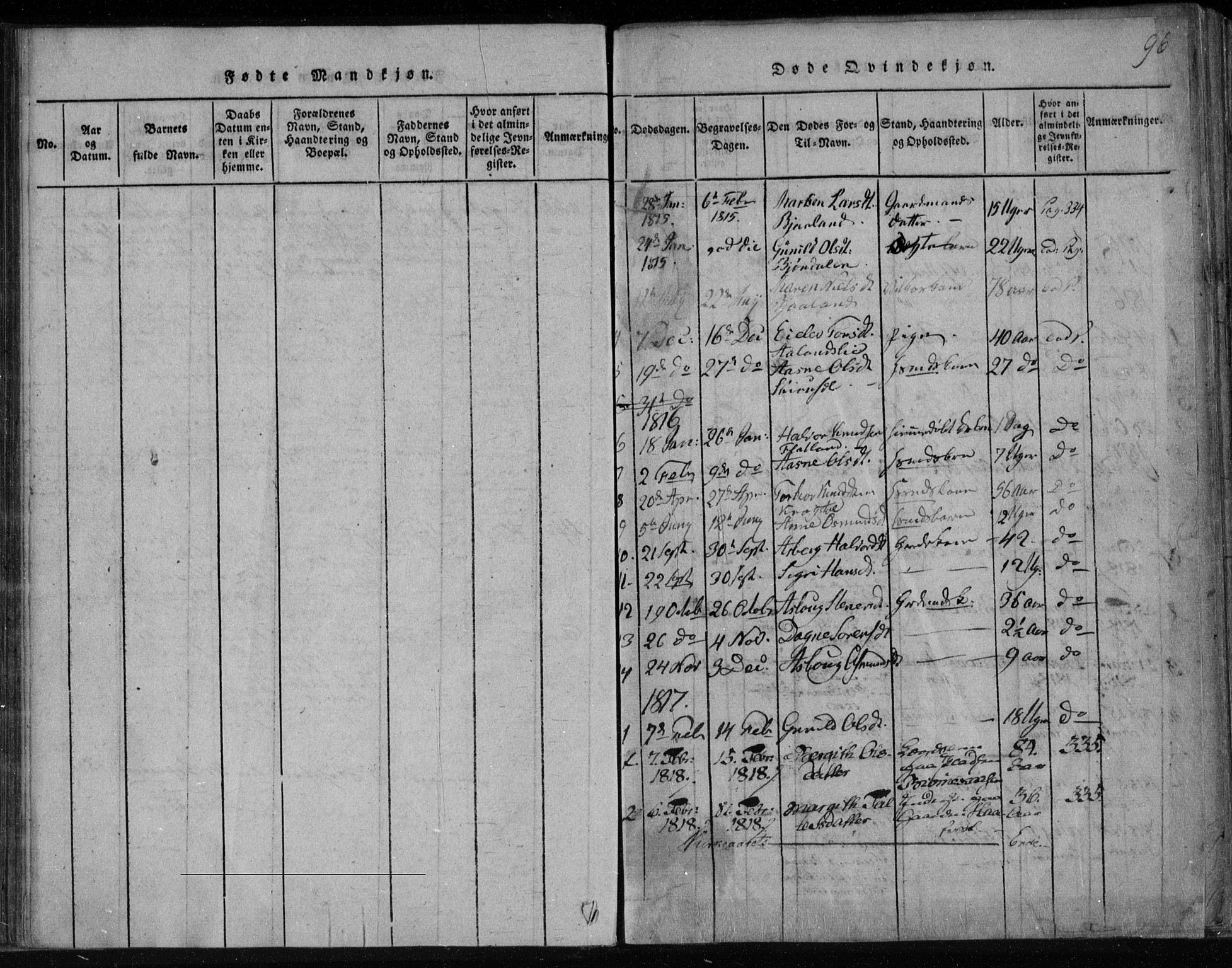 Lårdal kirkebøker, SAKO/A-284/F/Fa/L0005: Parish register (official) no. I 5, 1815-1860, p. 96