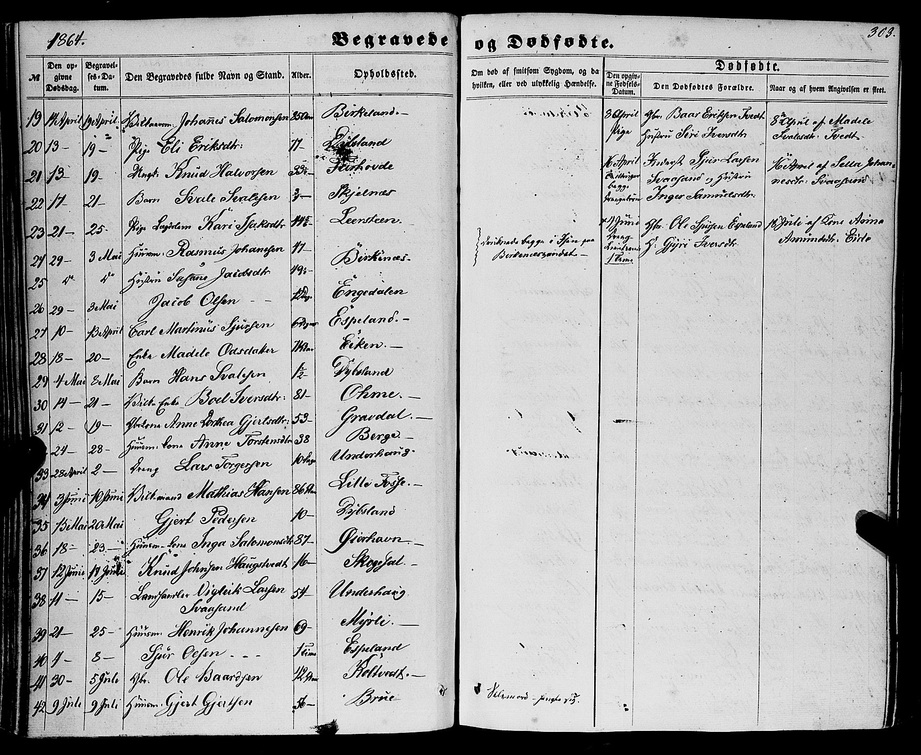 Strandebarm sokneprestembete, SAB/A-78401/H/Haa: Parish register (official) no. A 8, 1858-1872, p. 303
