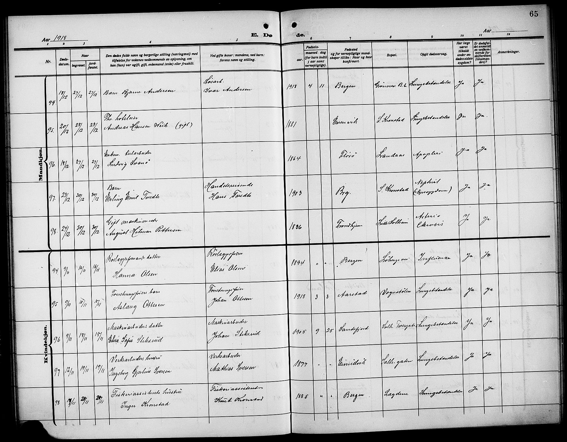 Årstad Sokneprestembete, AV/SAB-A-79301/H/Hab/L0024: Parish register (copy) no. D 1, 1915-1922, p. 65