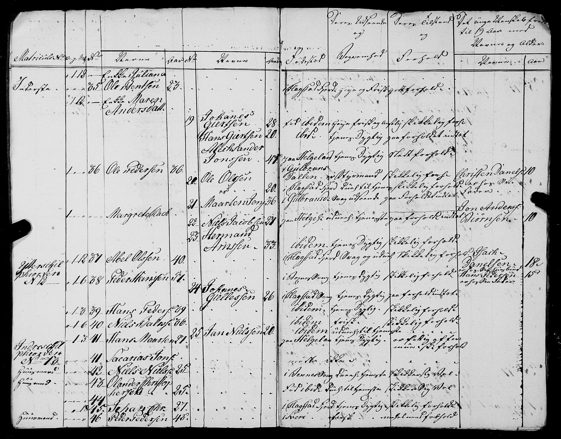 Fylkesmannen i Nordland, AV/SAT-A-0499/1.1/R/Ra/L0027: --, 1806-1836, p. 149