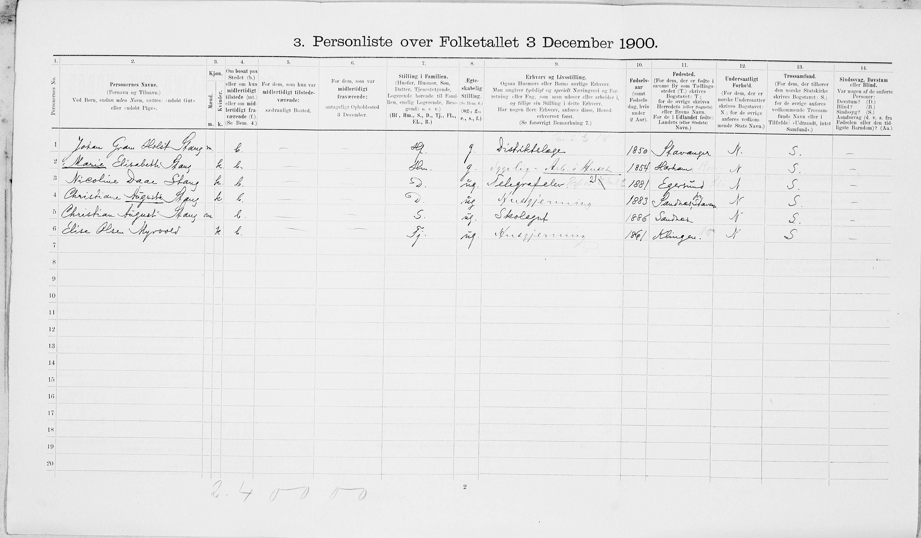 SAT, 1900 census for Namsos, 1900, p. 1048