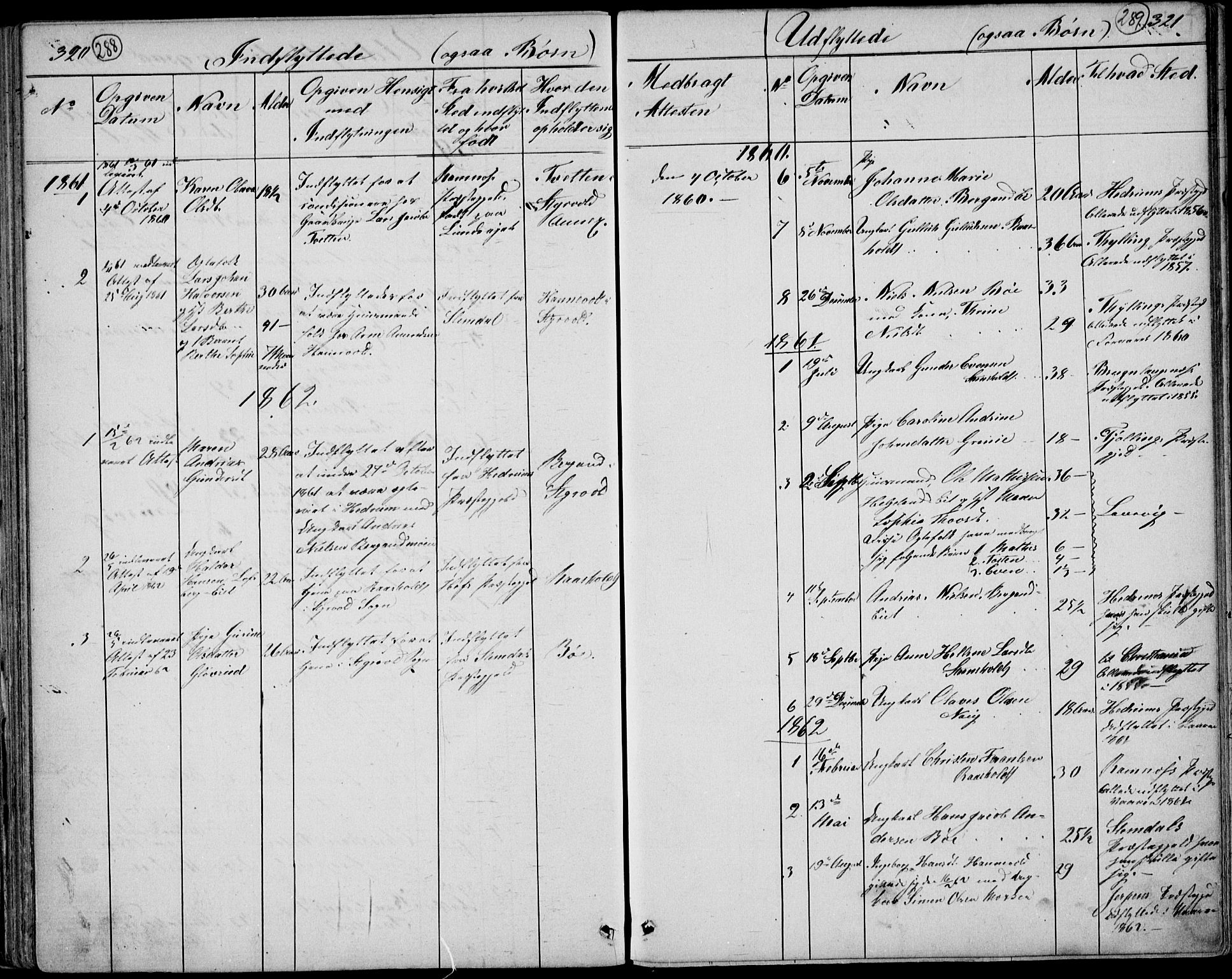 Lardal kirkebøker, AV/SAKO-A-350/G/Gc/L0001: Parish register (copy) no. III 1, 1859-1893, p. 320-321