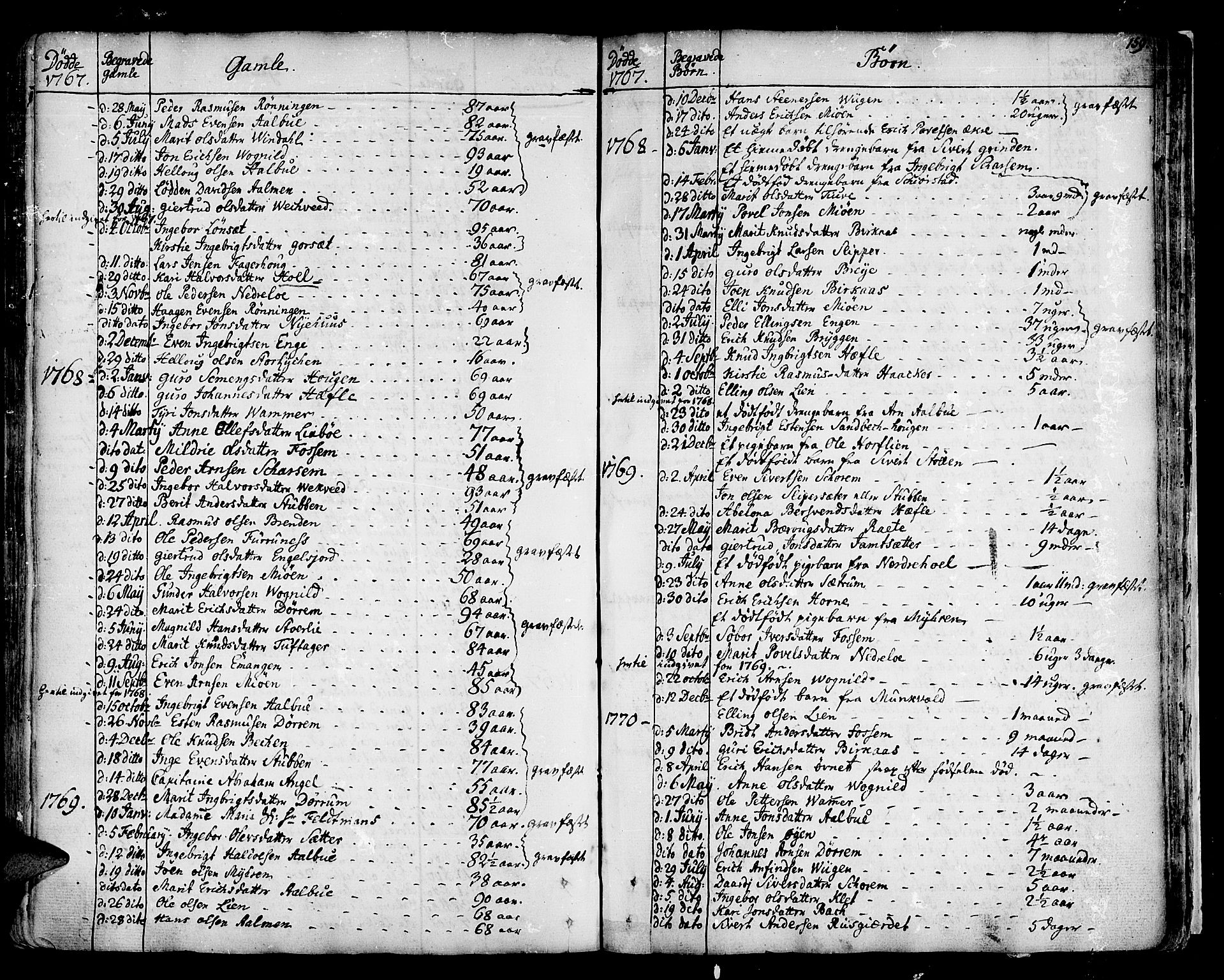 Ministerialprotokoller, klokkerbøker og fødselsregistre - Sør-Trøndelag, SAT/A-1456/678/L0891: Parish register (official) no. 678A01, 1739-1780, p. 159