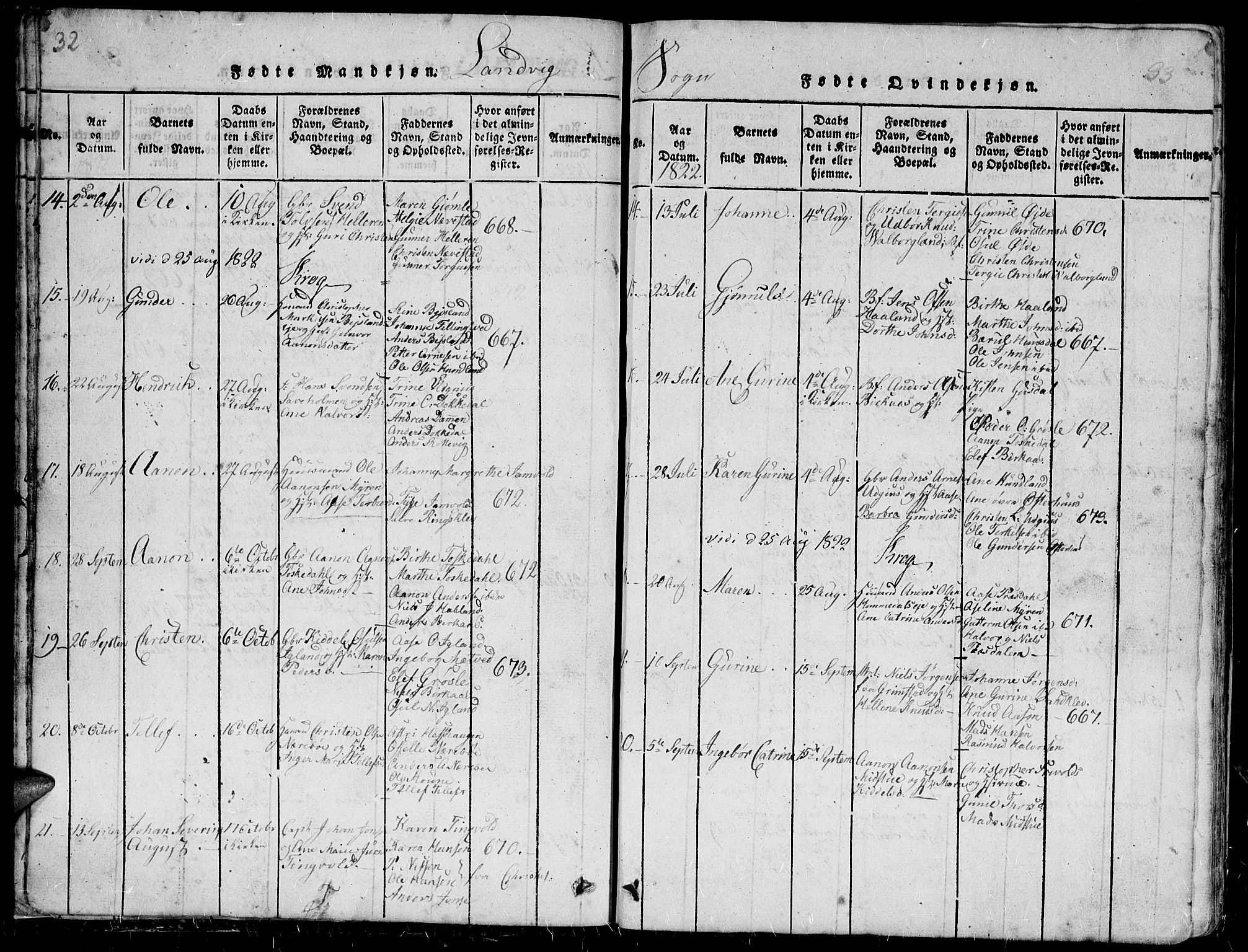 Hommedal sokneprestkontor, SAK/1111-0023/F/Fb/Fbb/L0003: Parish register (copy) no. B 3 /1, 1816-1850, p. 32-33