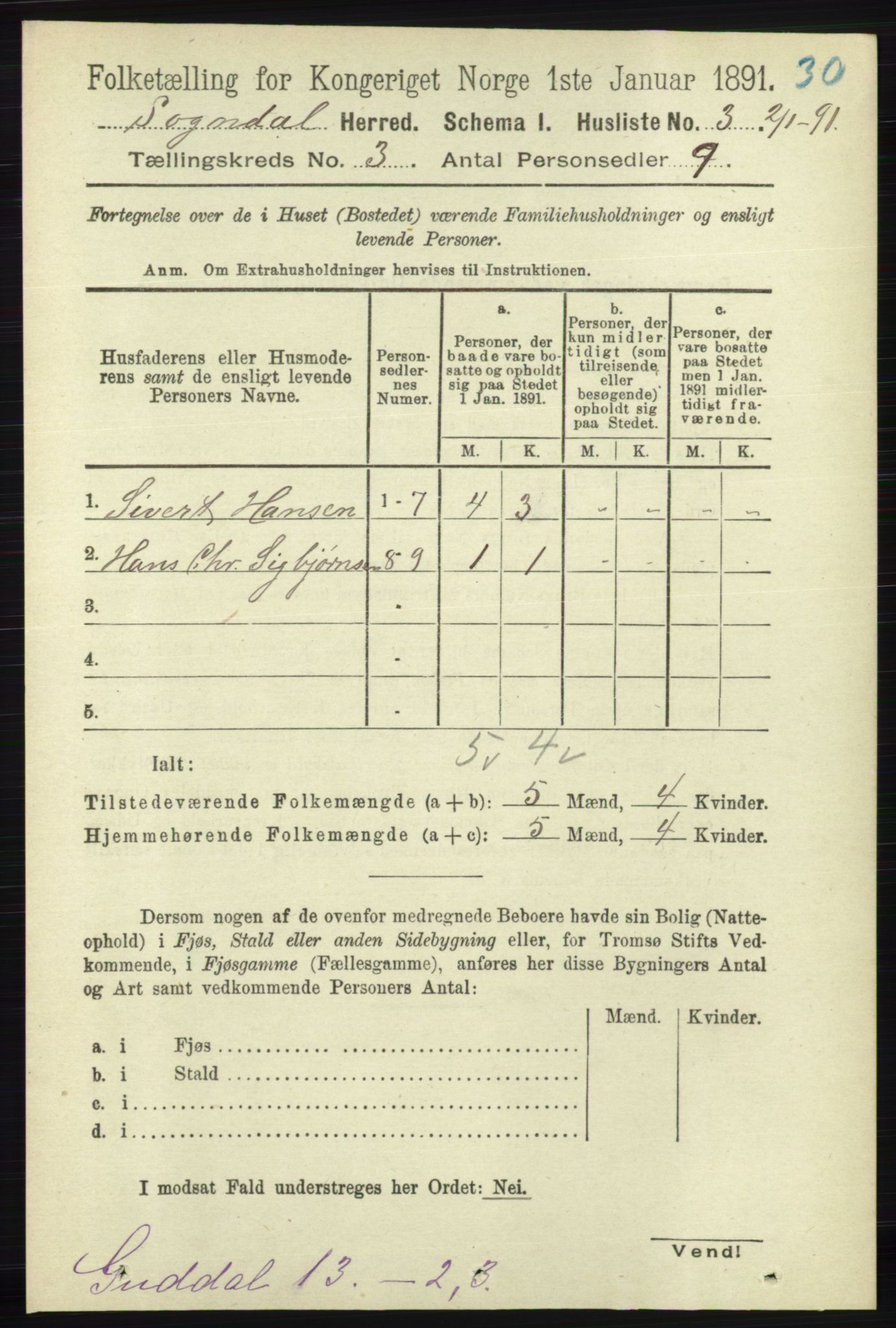 RA, 1891 census for 1111 Sokndal, 1891, p. 673