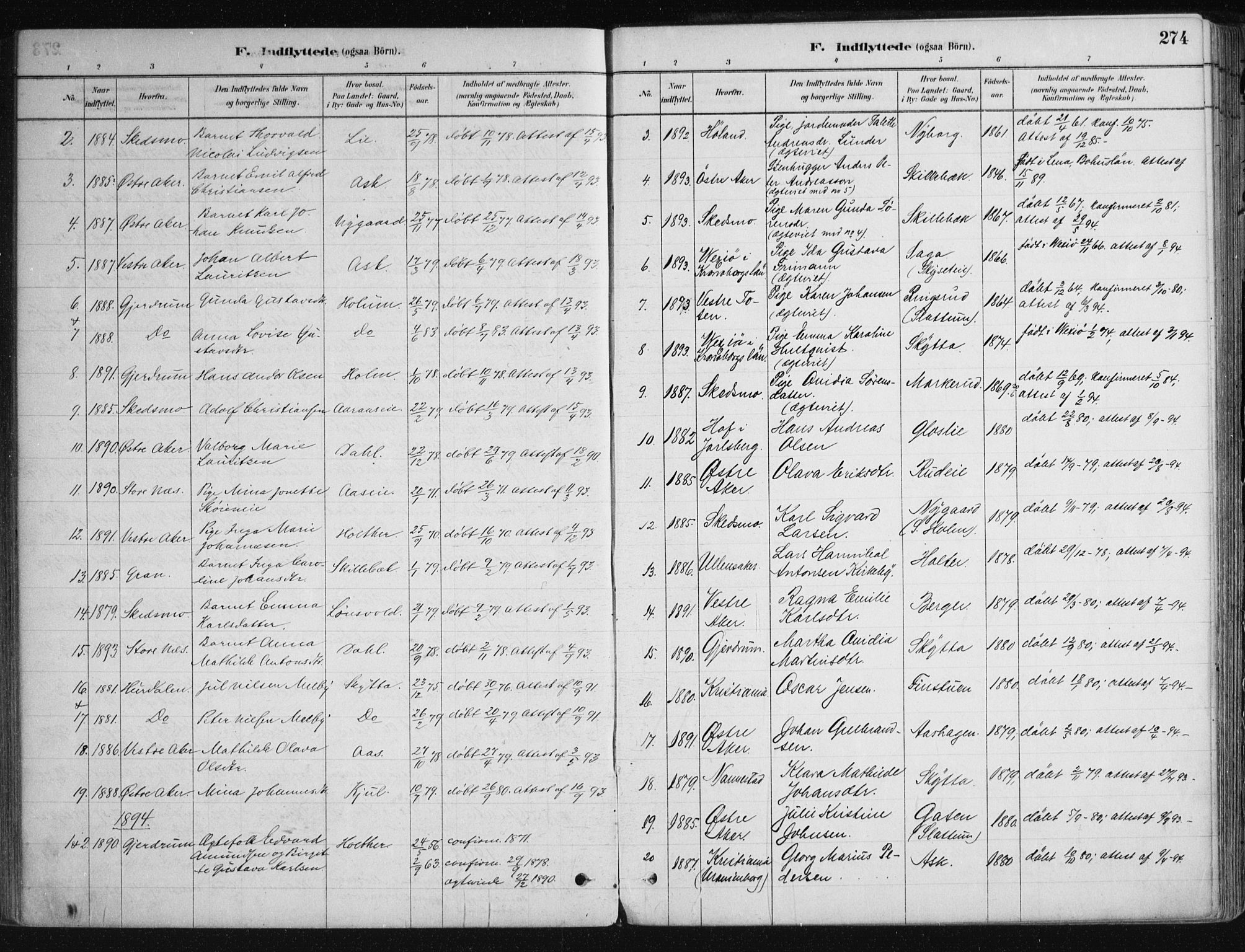 Nittedal prestekontor Kirkebøker, SAO/A-10365a/F/Fa/L0007: Parish register (official) no. I 7, 1879-1901, p. 274