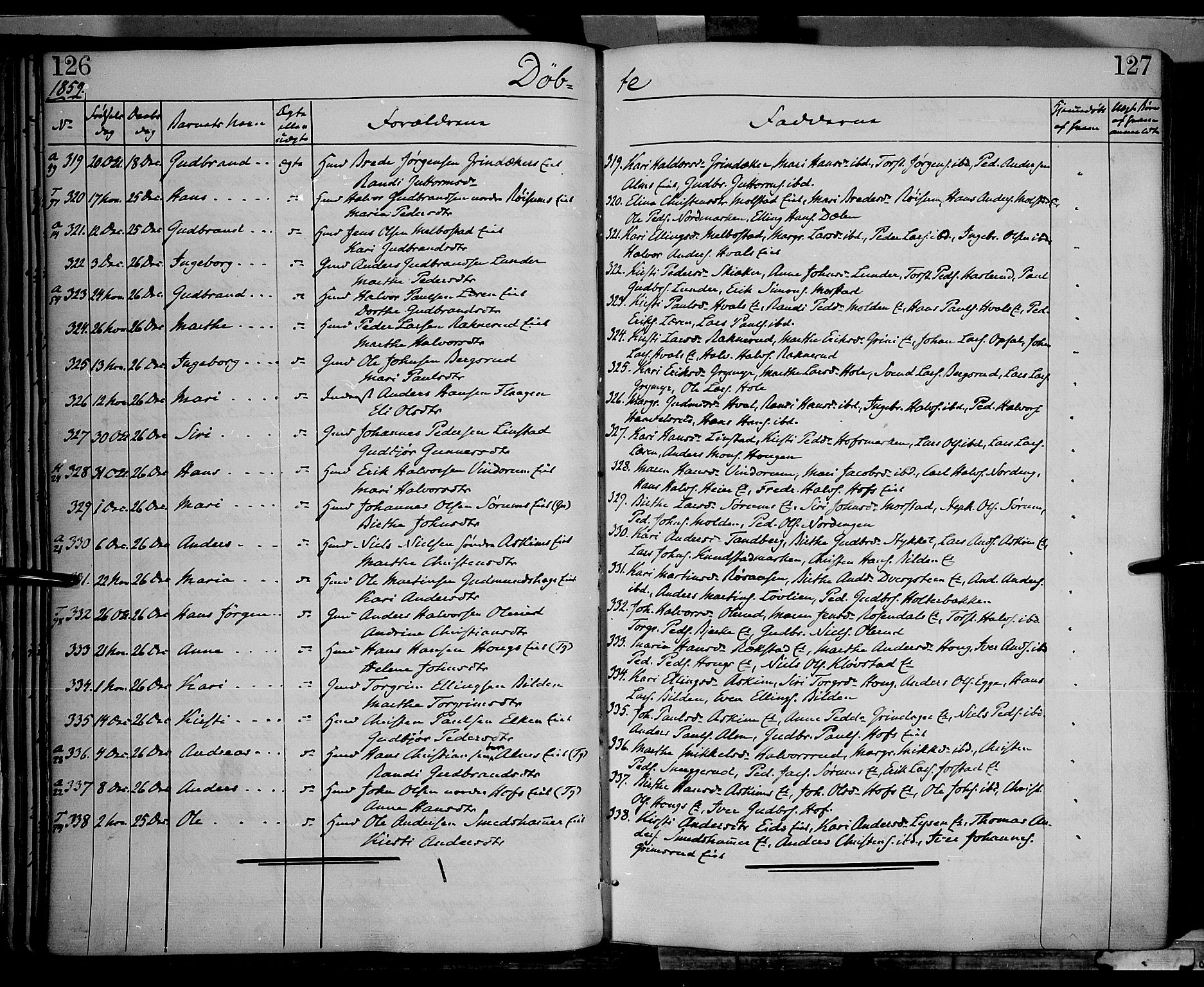 Gran prestekontor, AV/SAH-PREST-112/H/Ha/Haa/L0012: Parish register (official) no. 12, 1856-1874, p. 126-127