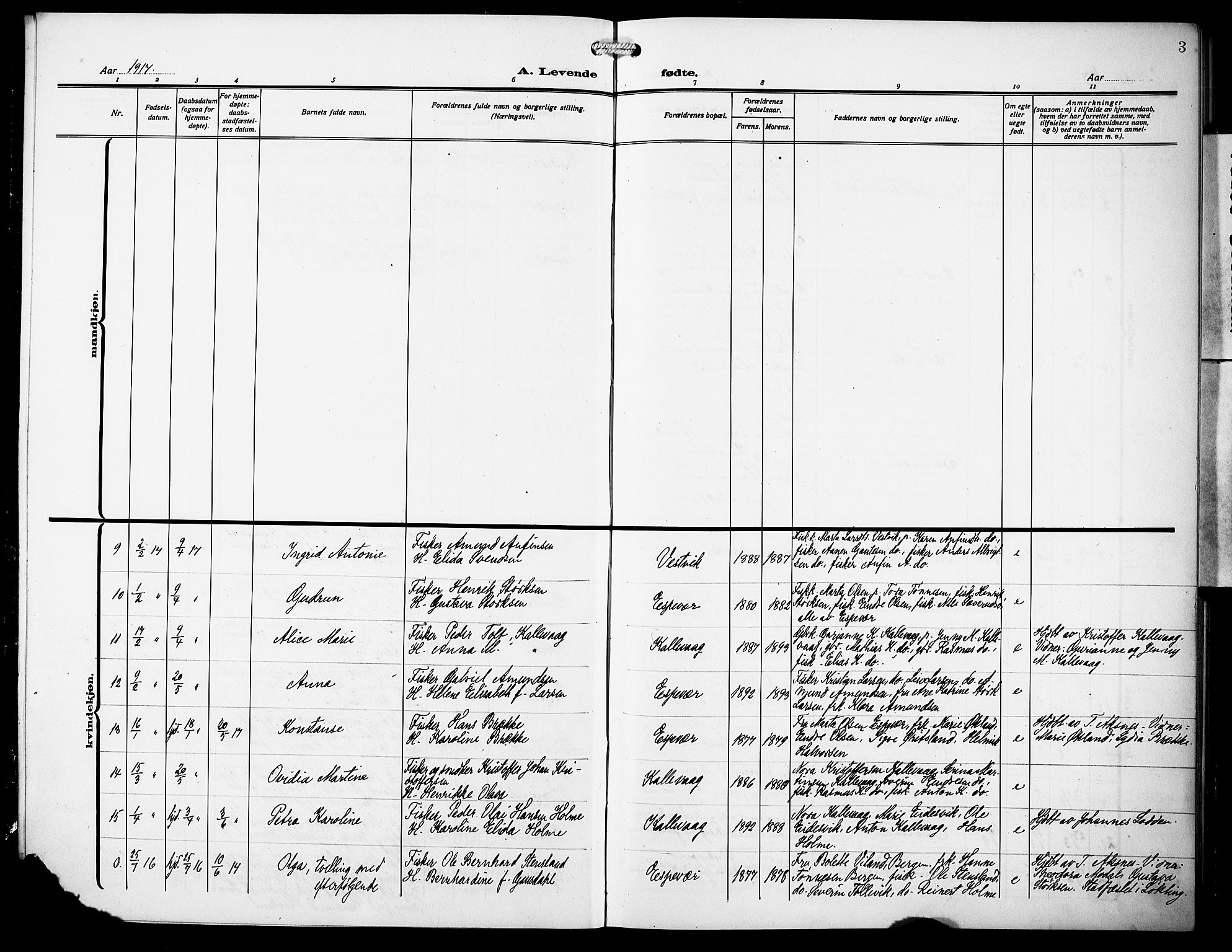 Finnås sokneprestembete, SAB/A-99925/H/Ha/Hab/Habc/L0004: Parish register (copy) no. C 4, 1917-1931, p. 3