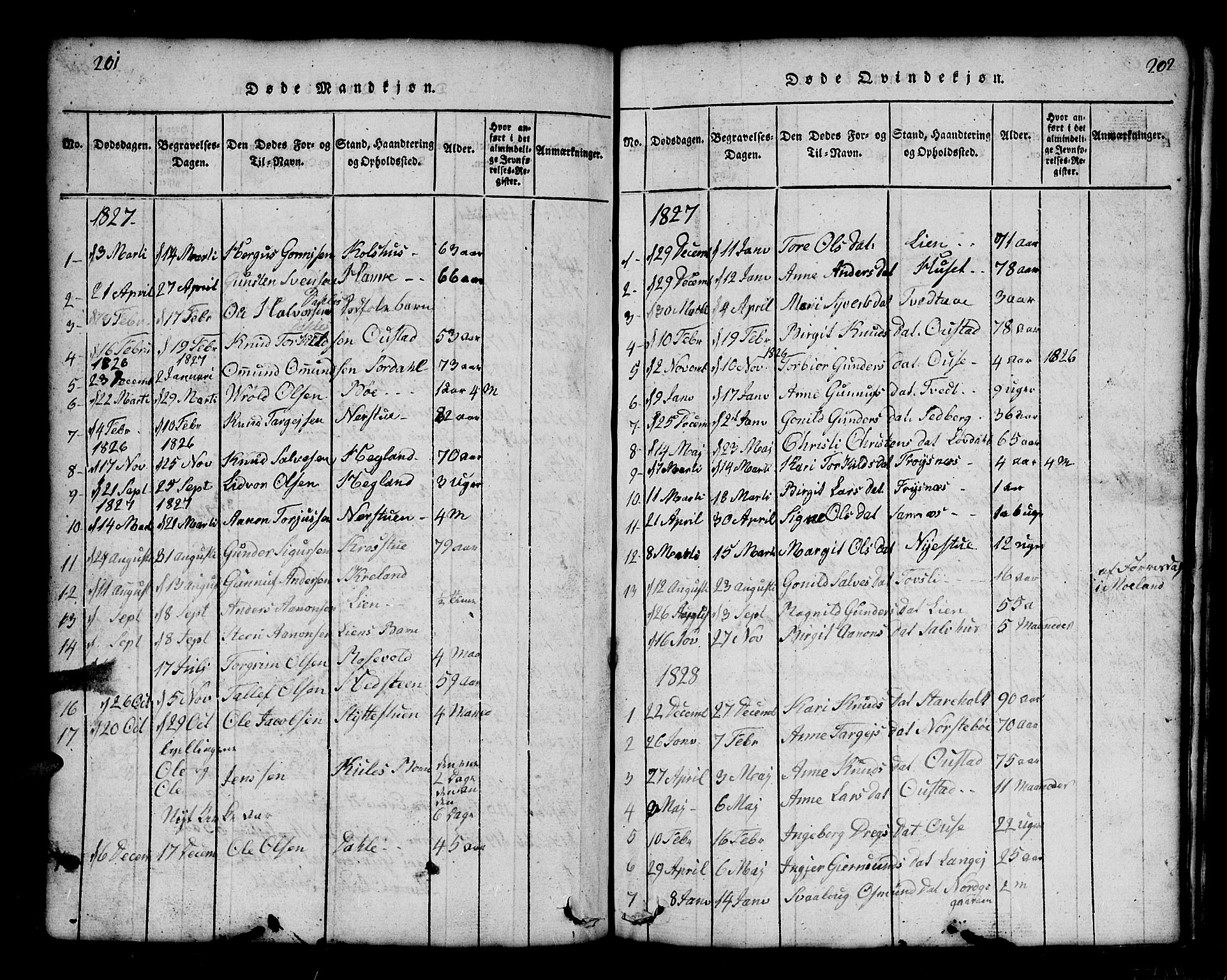 Bygland sokneprestkontor, AV/SAK-1111-0006/F/Fb/Fbb/L0001: Parish register (copy) no. B 1, 1816-1843, p. 202-203