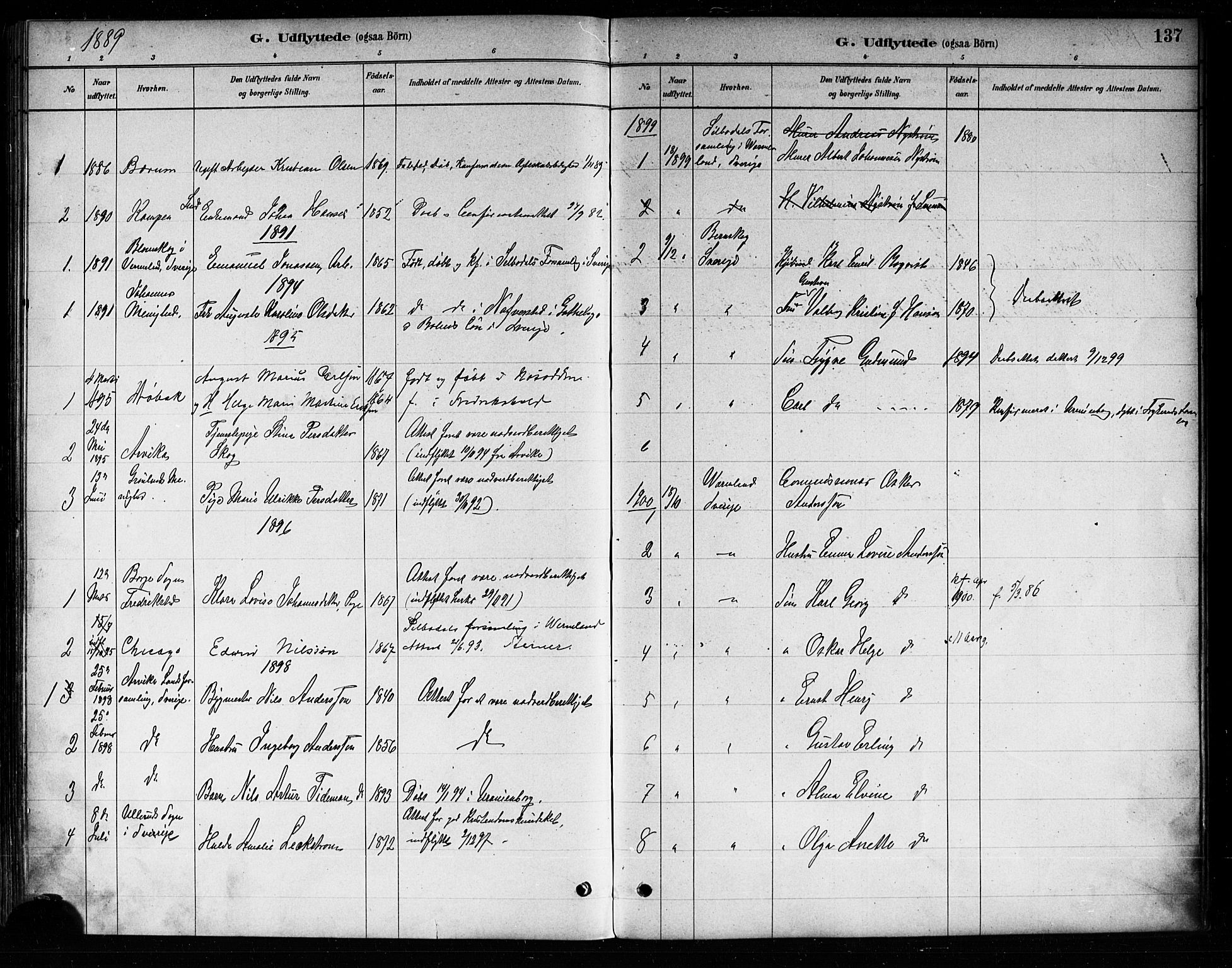 Uranienborg prestekontor Kirkebøker, AV/SAO-A-10877/F/Fa/L0004: Parish register (official) no. 4, 1880-1901, p. 137