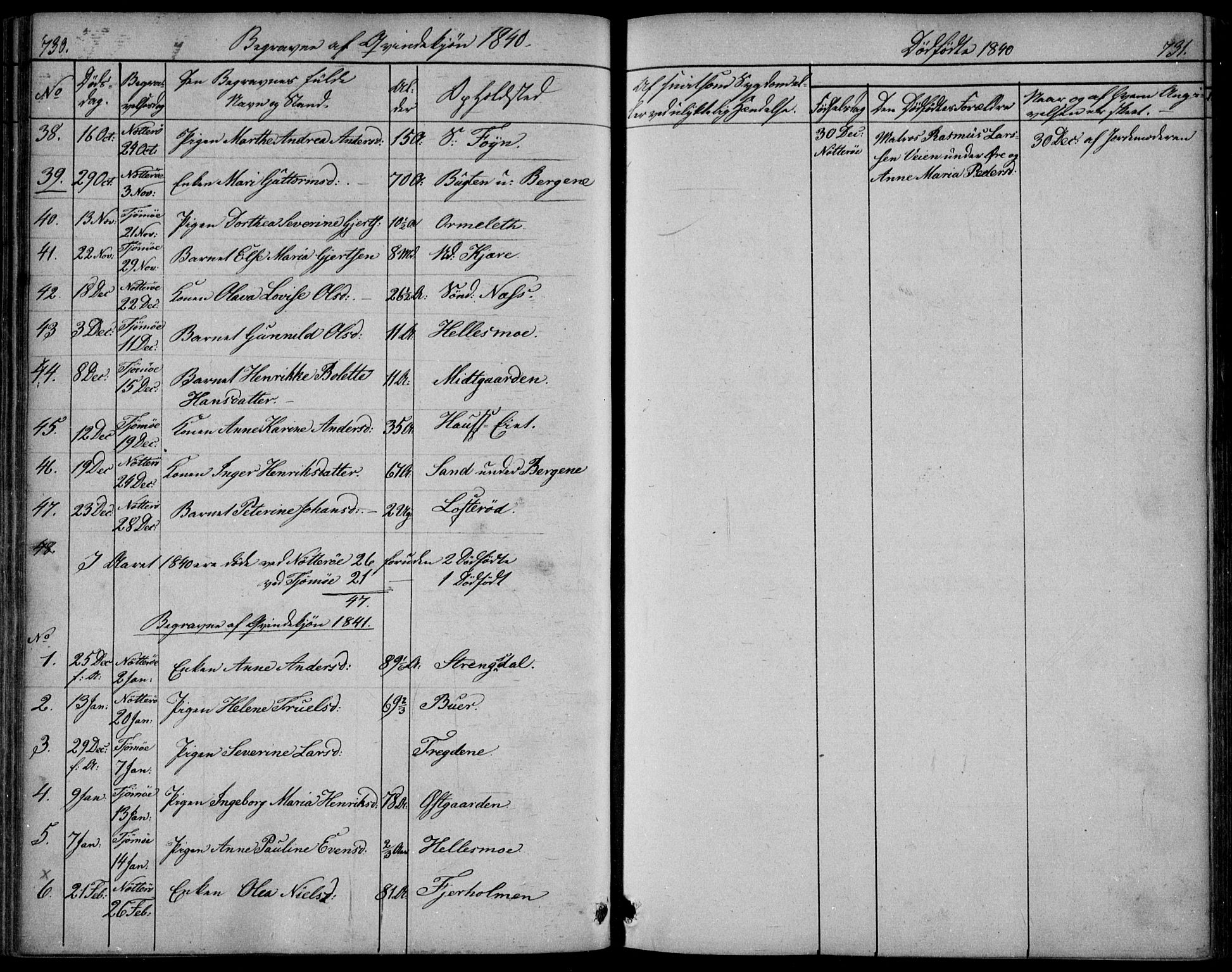 Nøtterøy kirkebøker, SAKO/A-354/F/Fa/L0005: Parish register (official) no. I 5, 1839-1852, p. 730-731