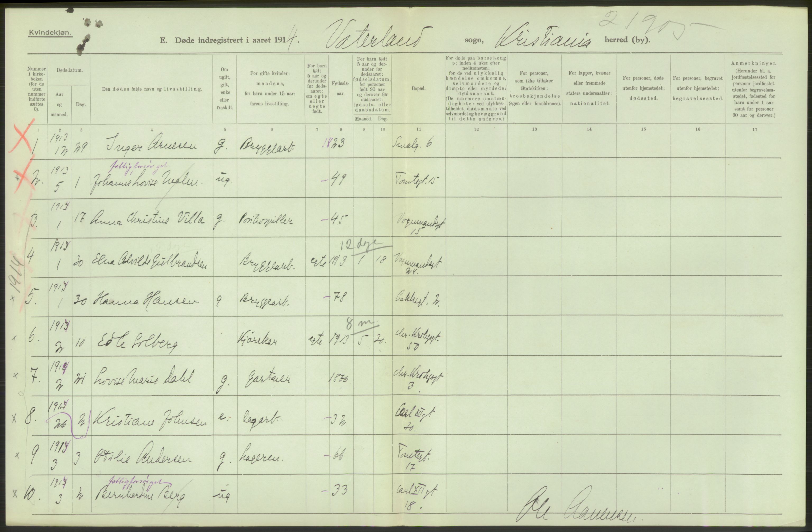 Statistisk sentralbyrå, Sosiodemografiske emner, Befolkning, RA/S-2228/D/Df/Dfb/Dfbd/L0008: Kristiania: Døde, 1914, p. 242