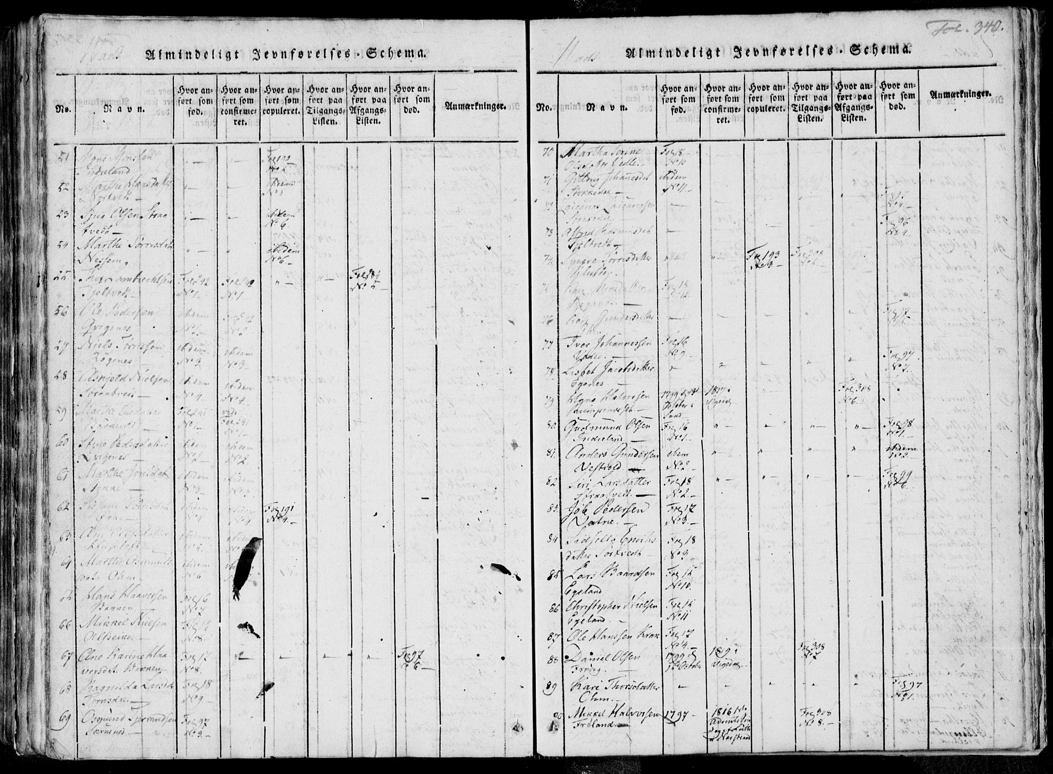 Skjold sokneprestkontor, AV/SAST-A-101847/H/Ha/Haa/L0004: Parish register (official) no. A 4 /2, 1815-1830, p. 340