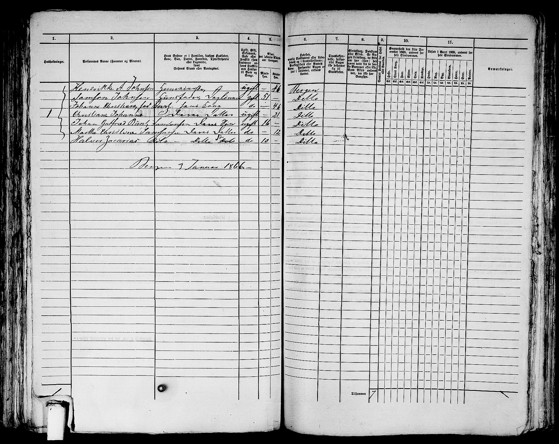 RA, 1865 census for Bergen, 1865, p. 1802