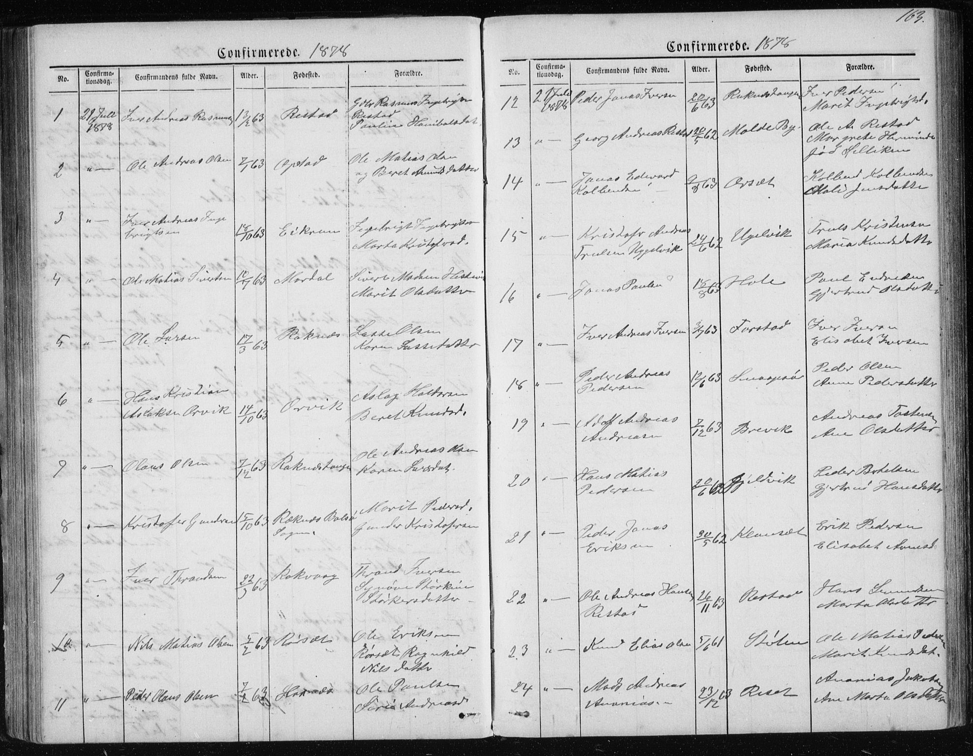 Ministerialprotokoller, klokkerbøker og fødselsregistre - Møre og Romsdal, AV/SAT-A-1454/560/L0724: Parish register (copy) no. 560C01, 1867-1892, p. 163