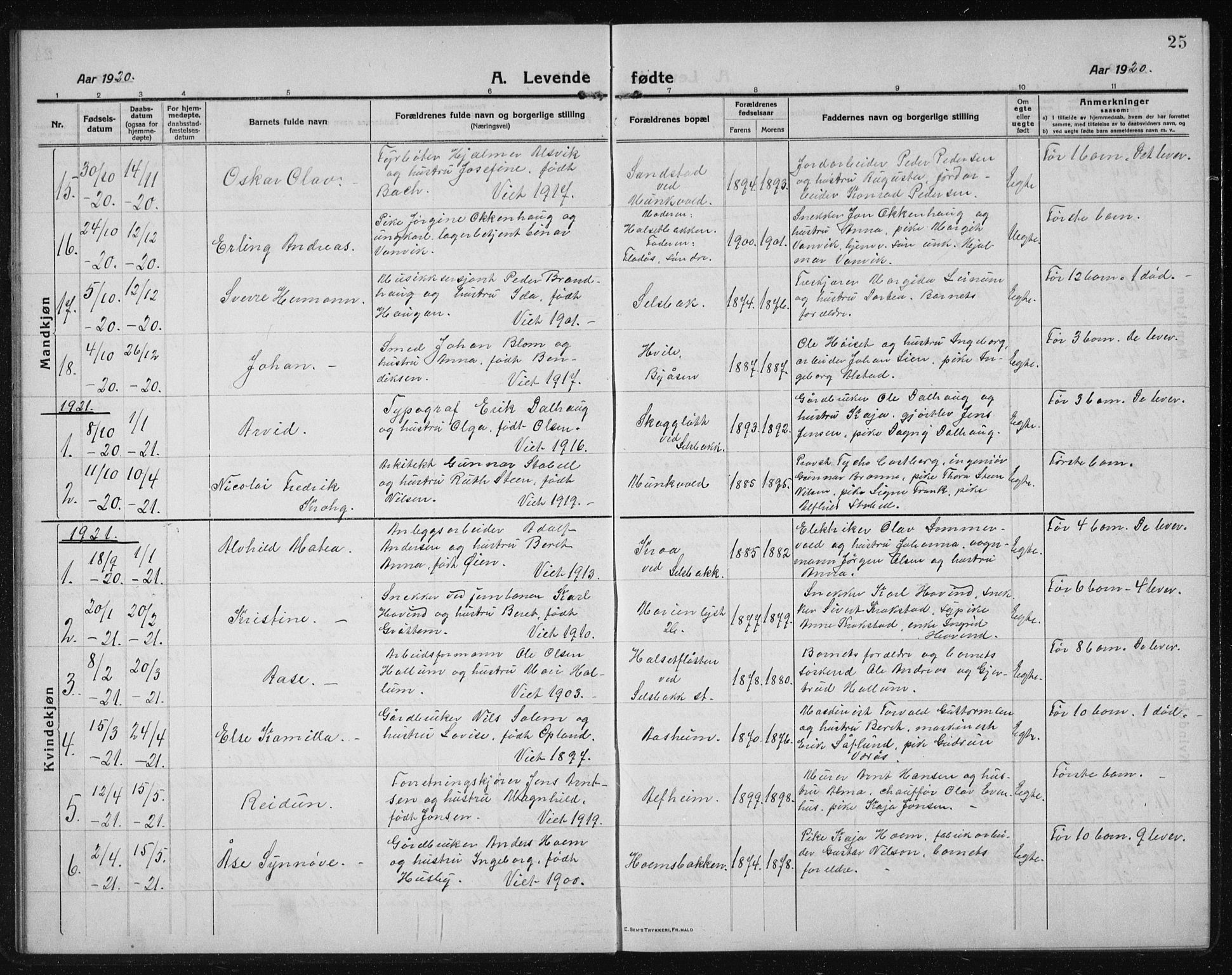 Ministerialprotokoller, klokkerbøker og fødselsregistre - Sør-Trøndelag, SAT/A-1456/611/L0356: Parish register (copy) no. 611C04, 1914-1938, p. 25