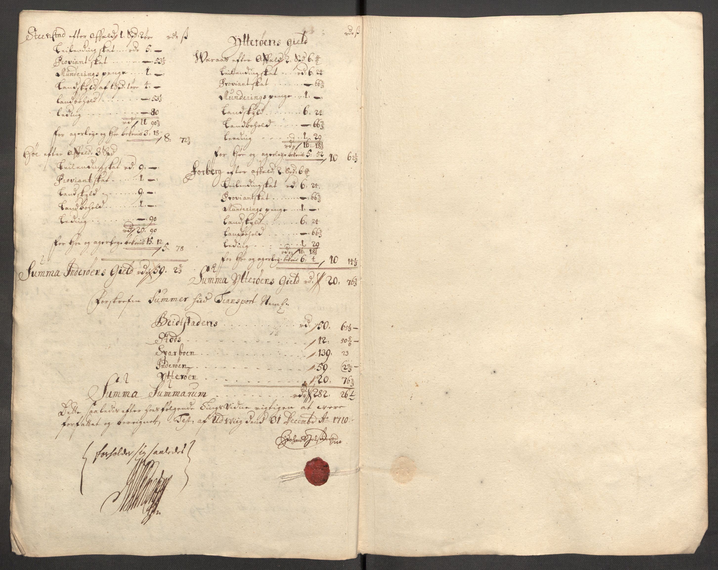 Rentekammeret inntil 1814, Reviderte regnskaper, Fogderegnskap, AV/RA-EA-4092/R63/L4318: Fogderegnskap Inderøy, 1710, p. 236