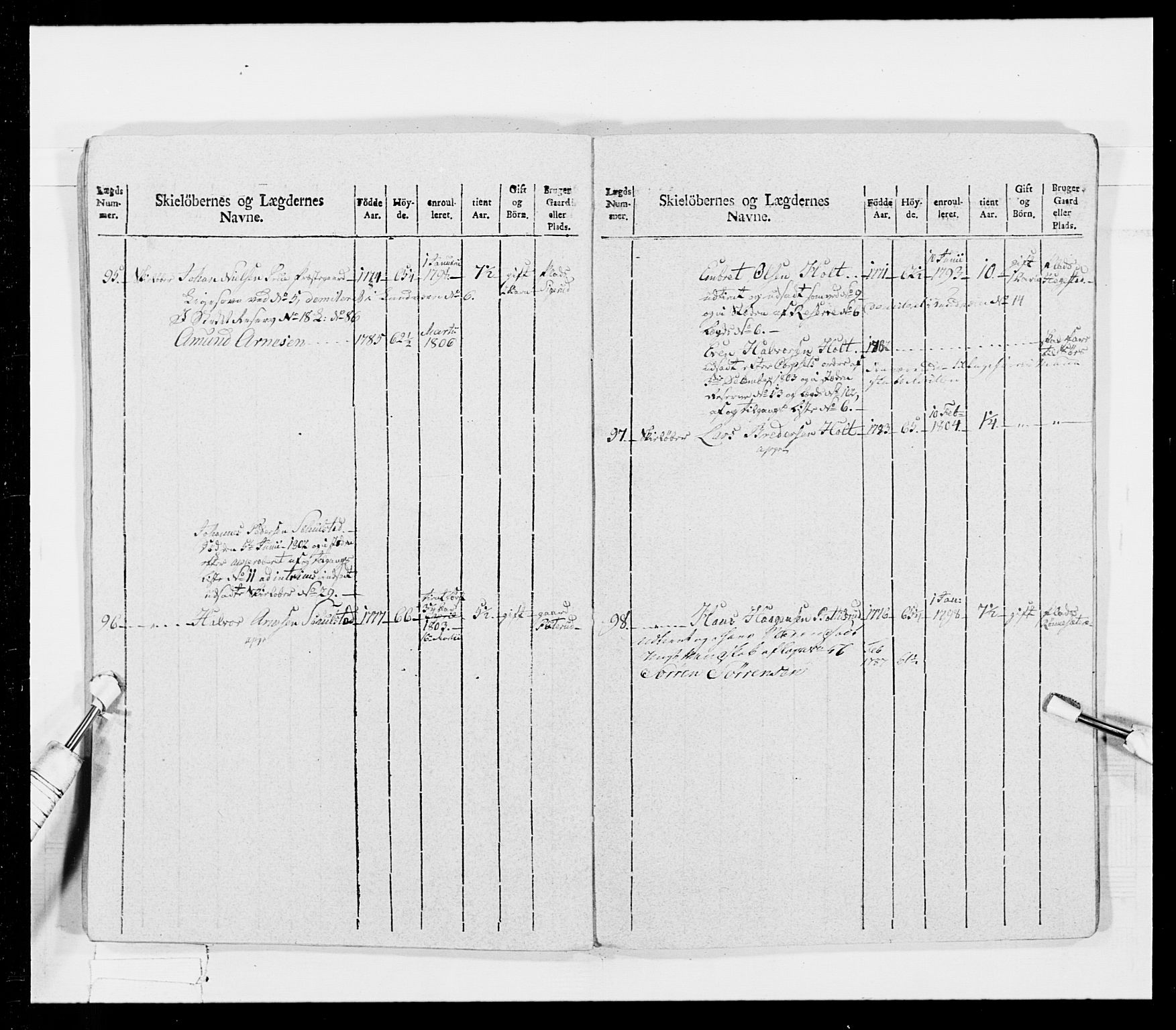 Generalitets- og kommissariatskollegiet, Det kongelige norske kommissariatskollegium, AV/RA-EA-5420/E/Eh/L0026: Skiløperkompaniene, 1805-1810, p. 227