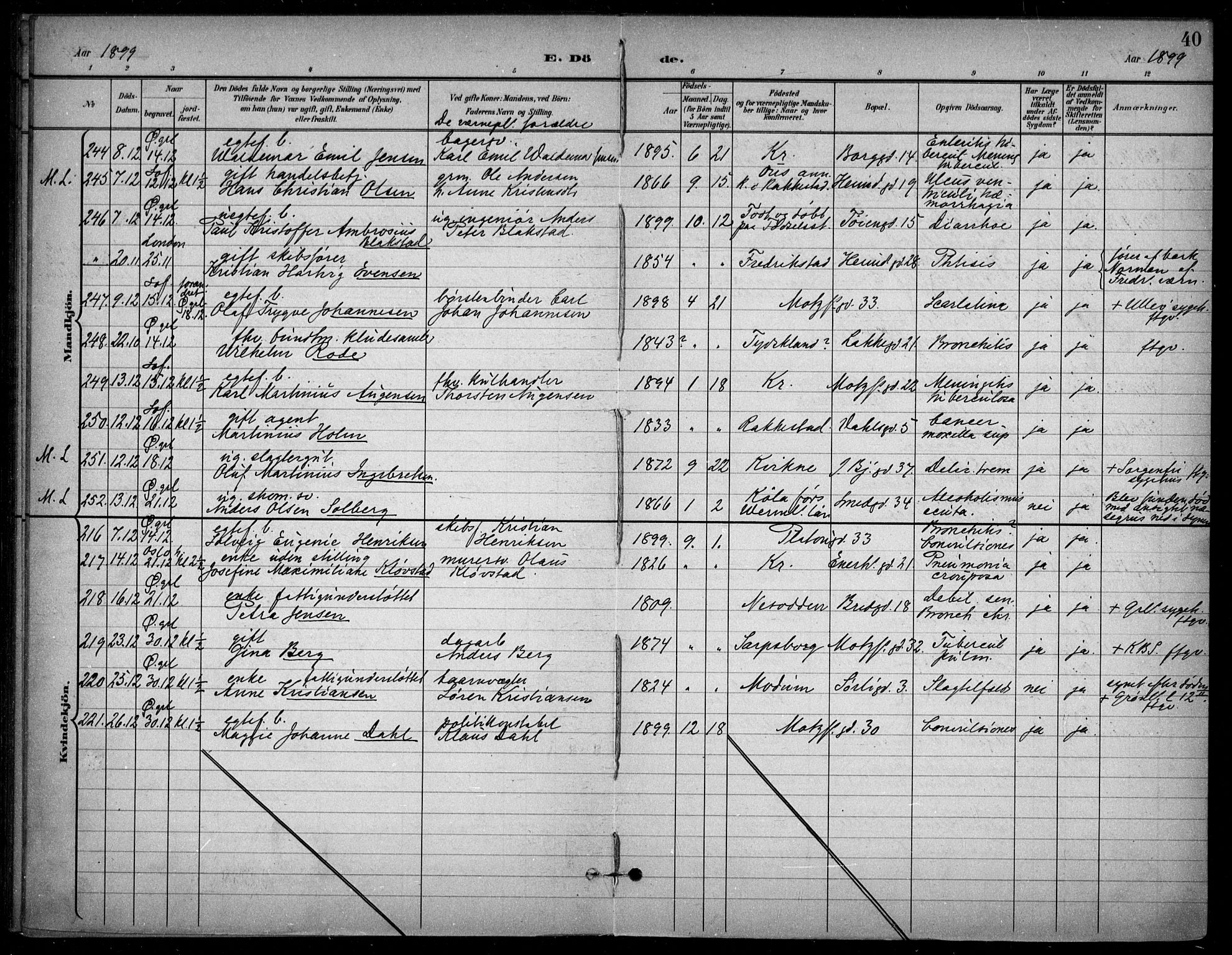 Grønland prestekontor Kirkebøker, SAO/A-10848/F/Fa/L0016: Parish register (official) no. 16, 1898-1918, p. 40
