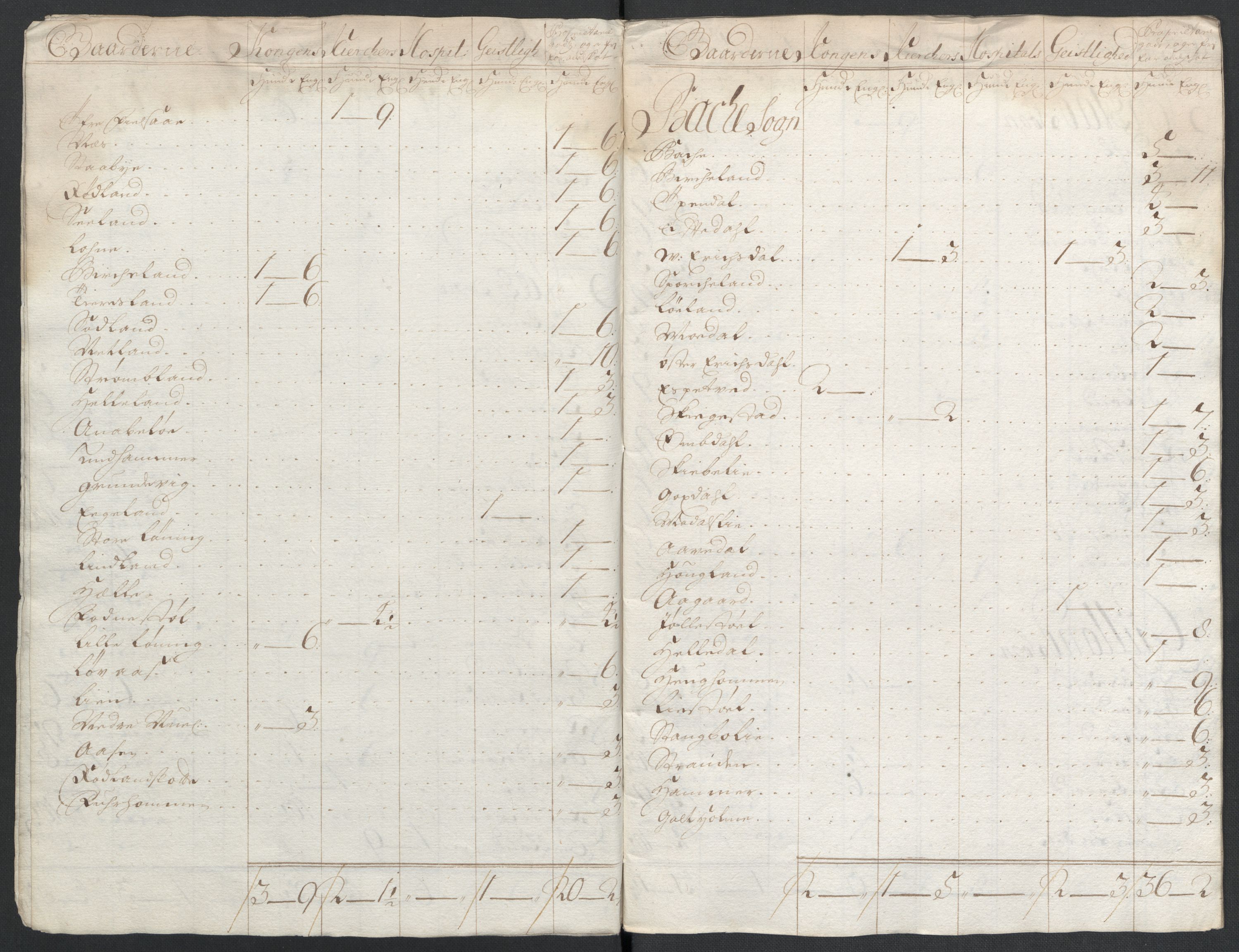 Rentekammeret inntil 1814, Reviderte regnskaper, Fogderegnskap, RA/EA-4092/R43/L2551: Fogderegnskap Lista og Mandal, 1705-1709, p. 498