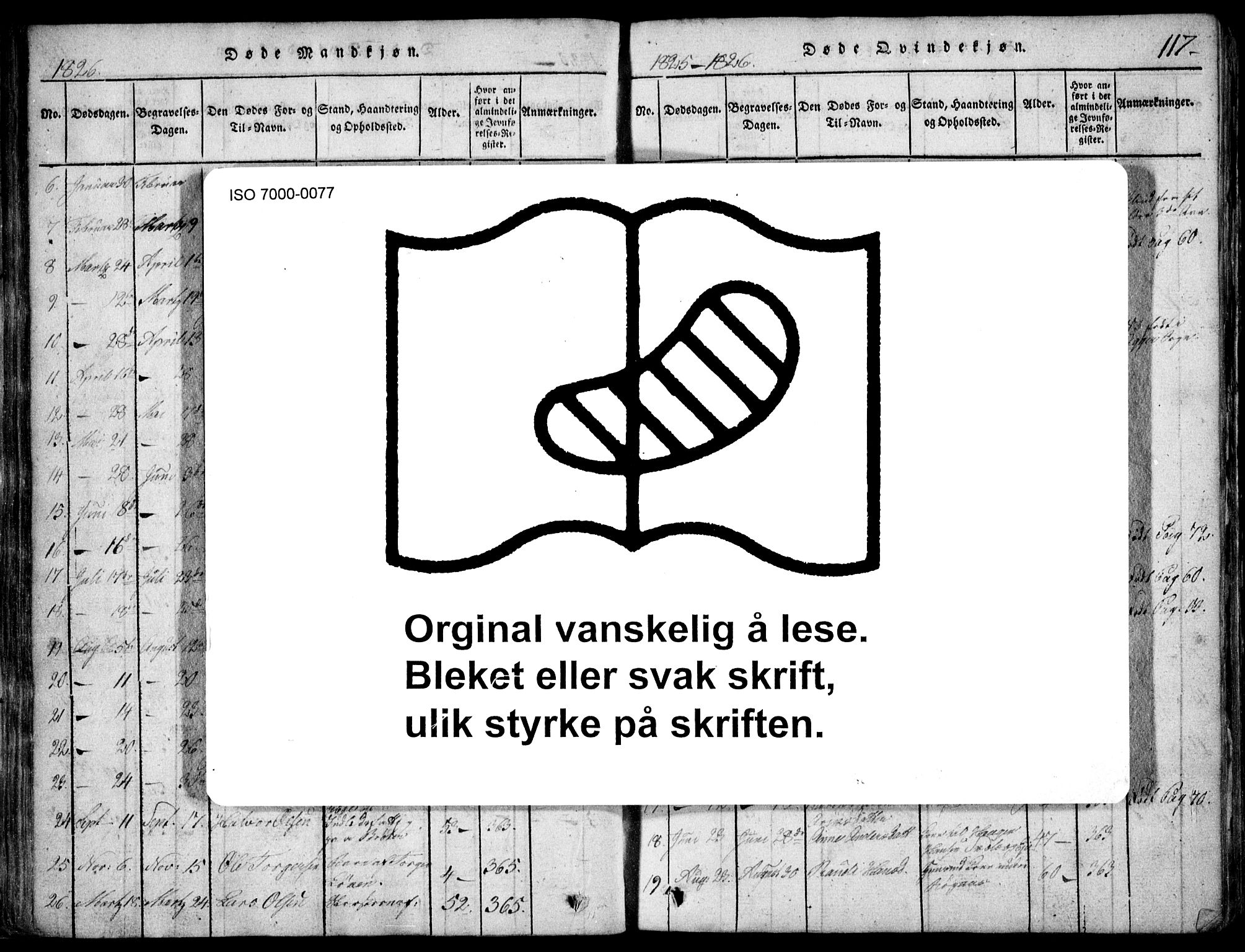 Skedsmo prestekontor Kirkebøker, SAO/A-10033a/F/Fa/L0008: Parish register (official) no. I 8, 1815-1829, p. 117
