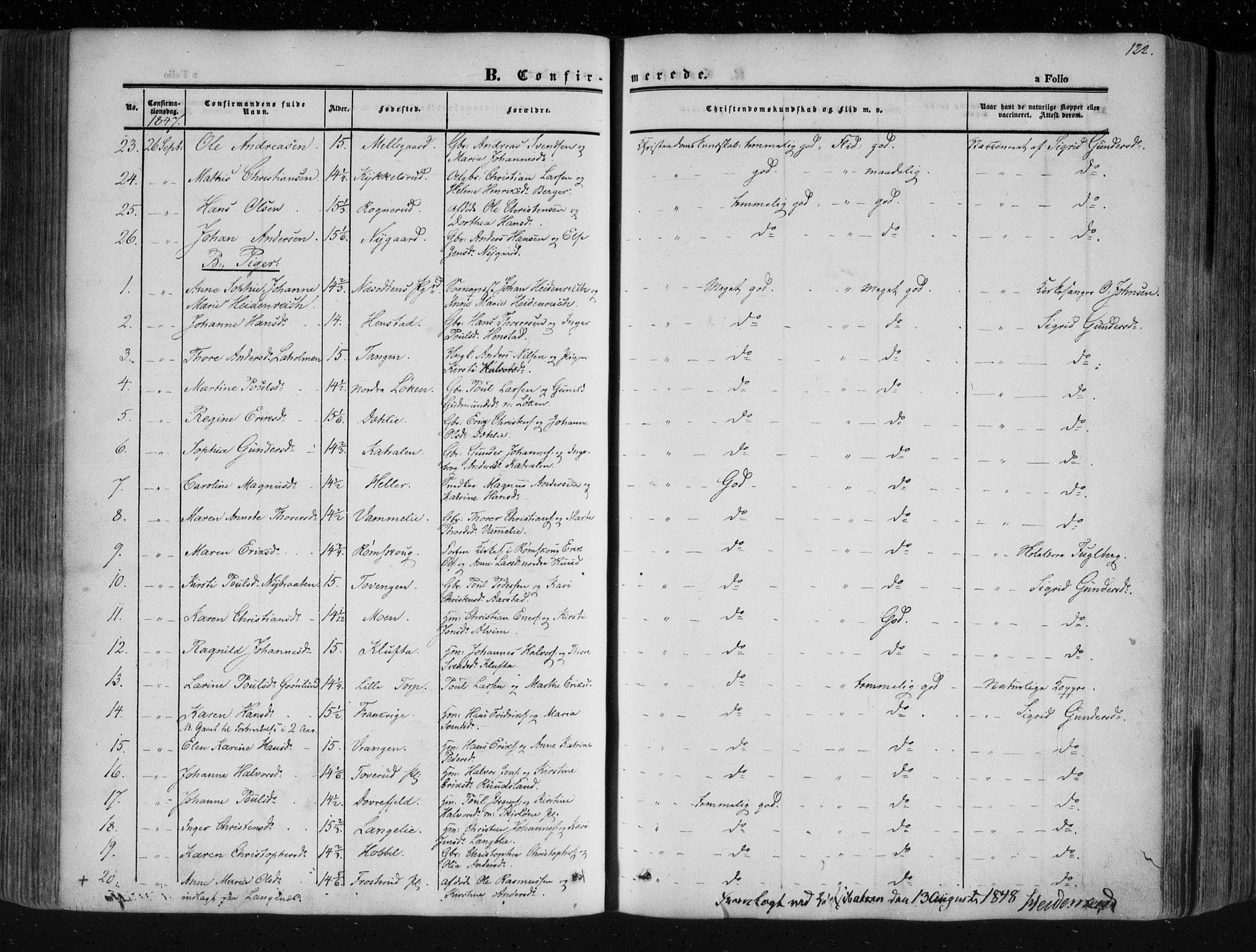 Askim prestekontor Kirkebøker, SAO/A-10900/F/Fa/L0005: Parish register (official) no. 5, 1847-1879, p. 122