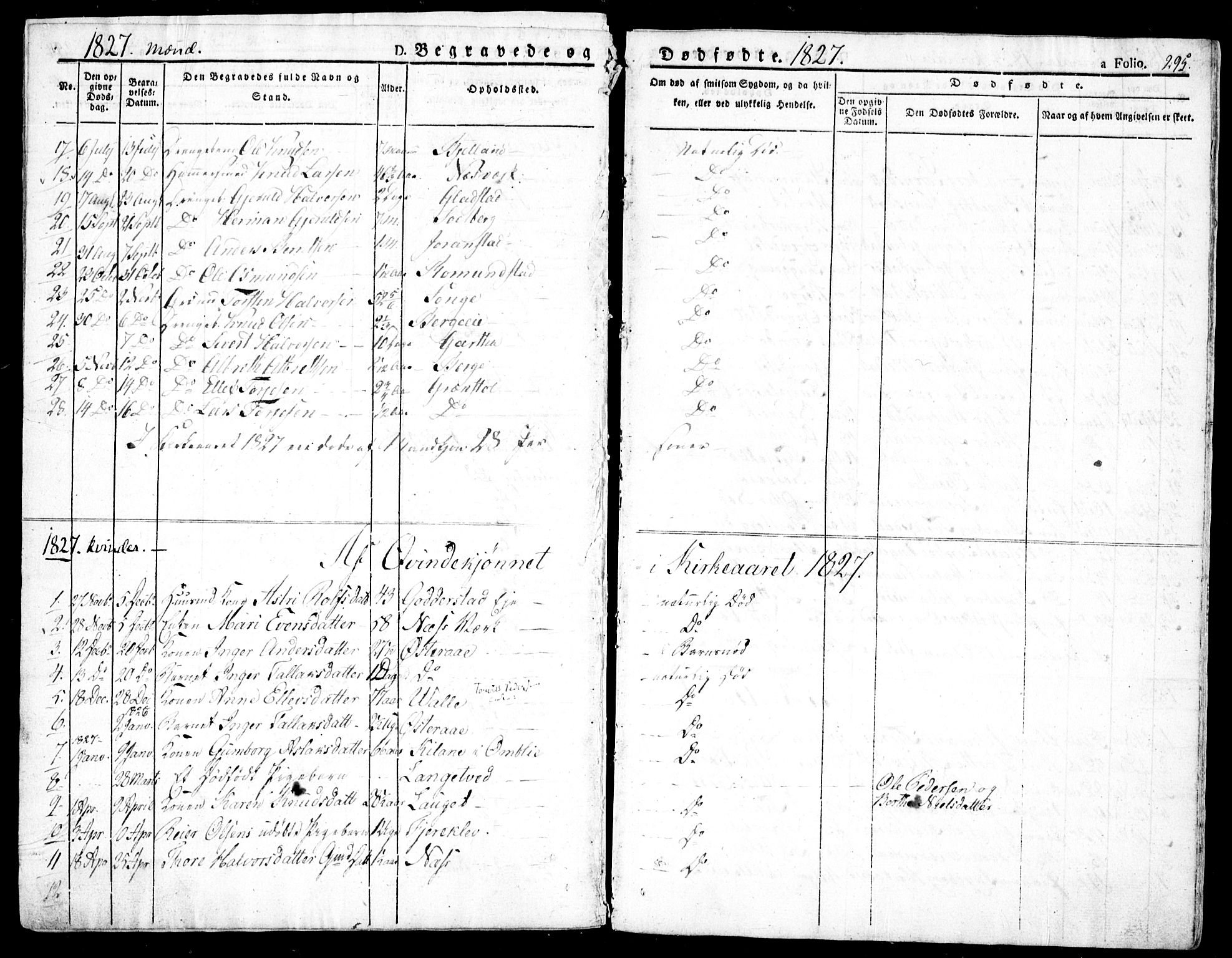 Holt sokneprestkontor, AV/SAK-1111-0021/F/Fa/L0006: Parish register (official) no. A 6, 1820-1835, p. 295