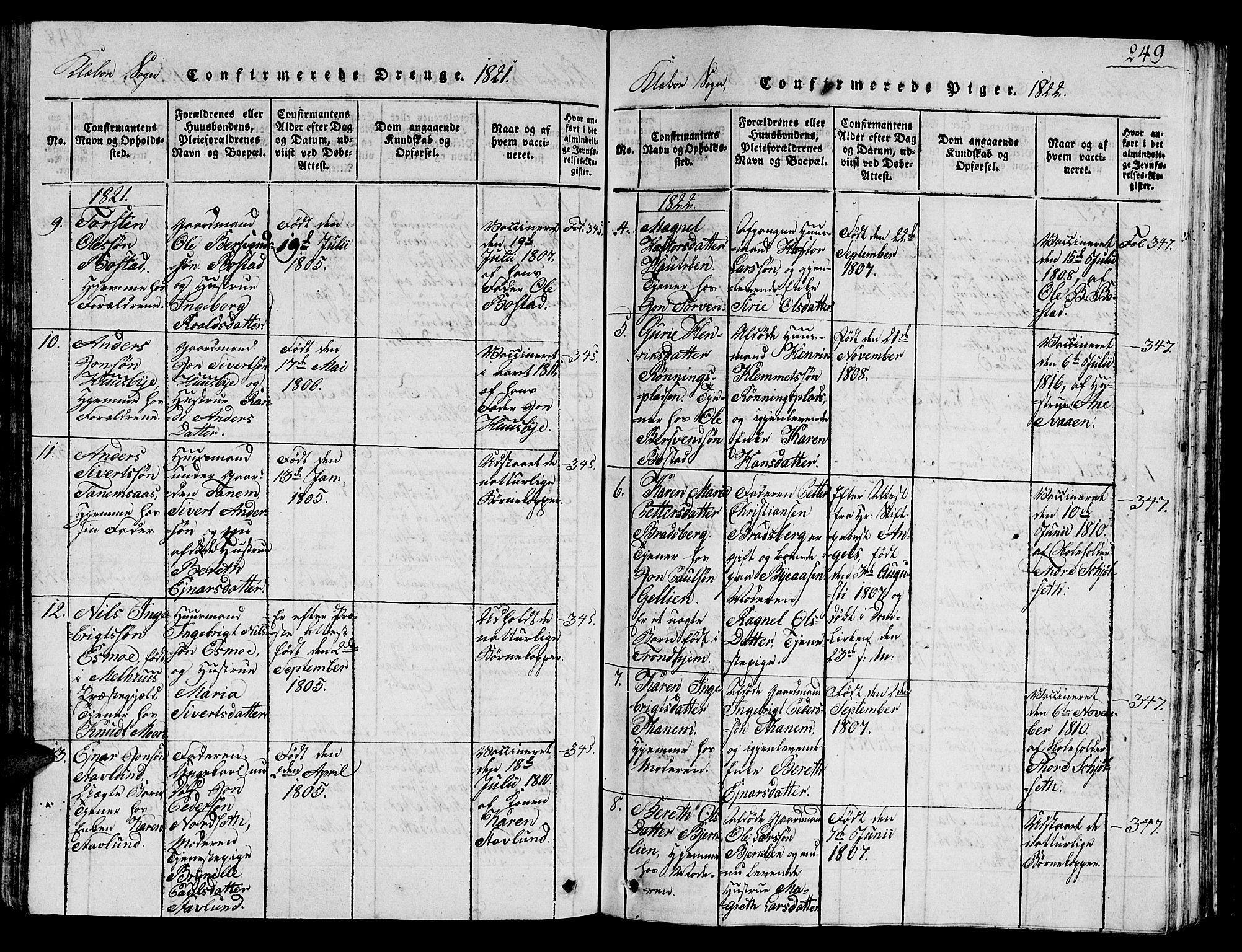 Ministerialprotokoller, klokkerbøker og fødselsregistre - Sør-Trøndelag, SAT/A-1456/618/L0450: Parish register (copy) no. 618C01, 1816-1865, p. 249