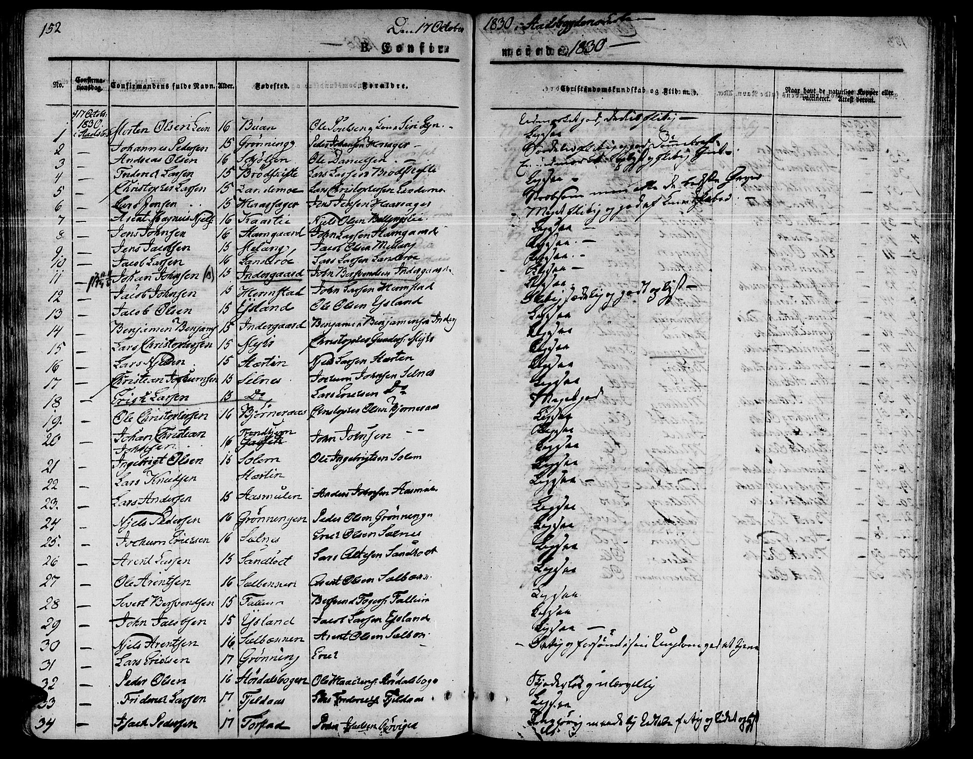 Ministerialprotokoller, klokkerbøker og fødselsregistre - Sør-Trøndelag, SAT/A-1456/646/L0609: Parish register (official) no. 646A07, 1826-1838, p. 152
