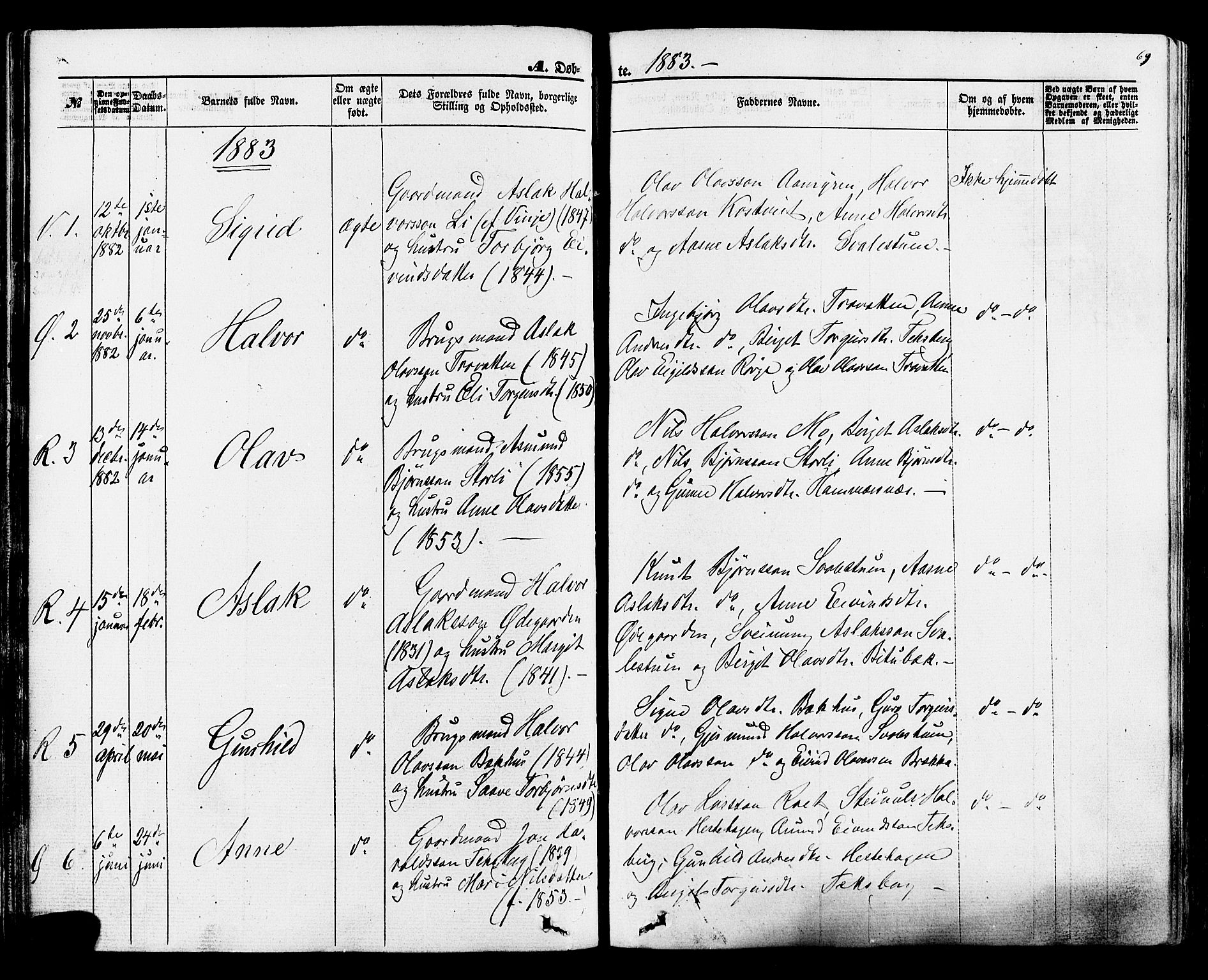 Rauland kirkebøker, SAKO/A-292/F/Fa/L0003: Parish register (official) no. 3, 1859-1886, p. 69