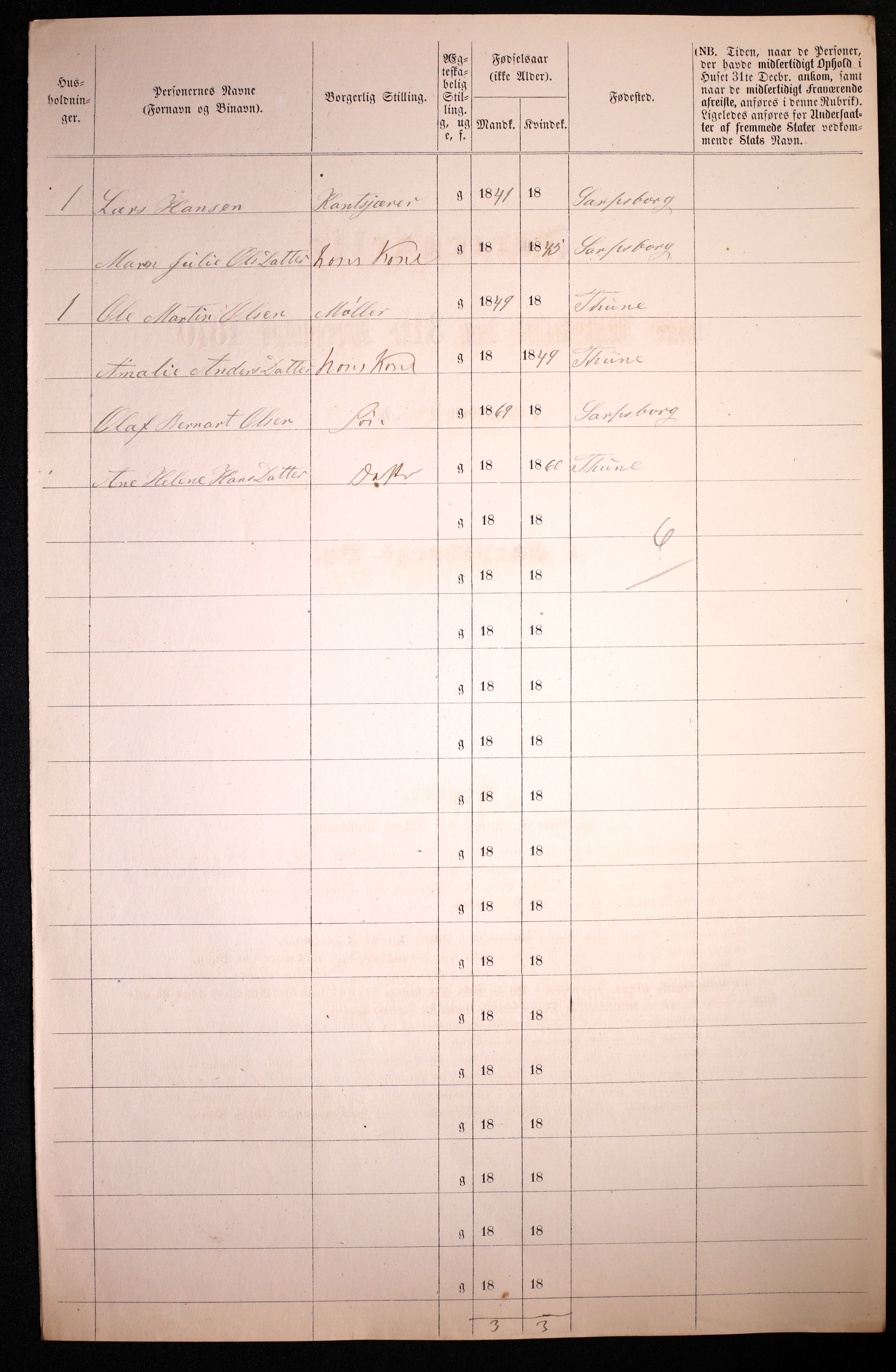 RA, 1870 census for 0102 Sarpsborg, 1870, p. 246