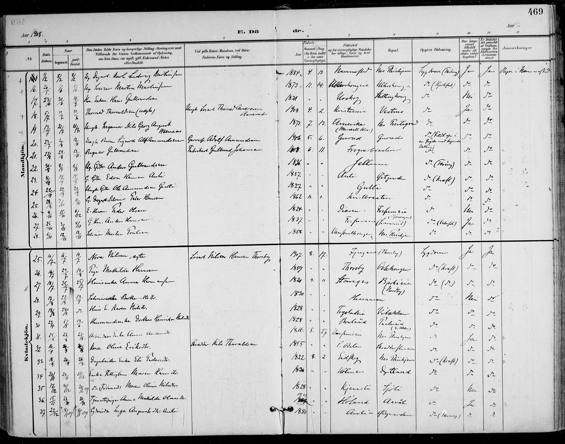 Nes prestekontor Kirkebøker, AV/SAO-A-10410/F/Fa/L0011: Parish register (official) no. I 11, 1899-1918, p. 469