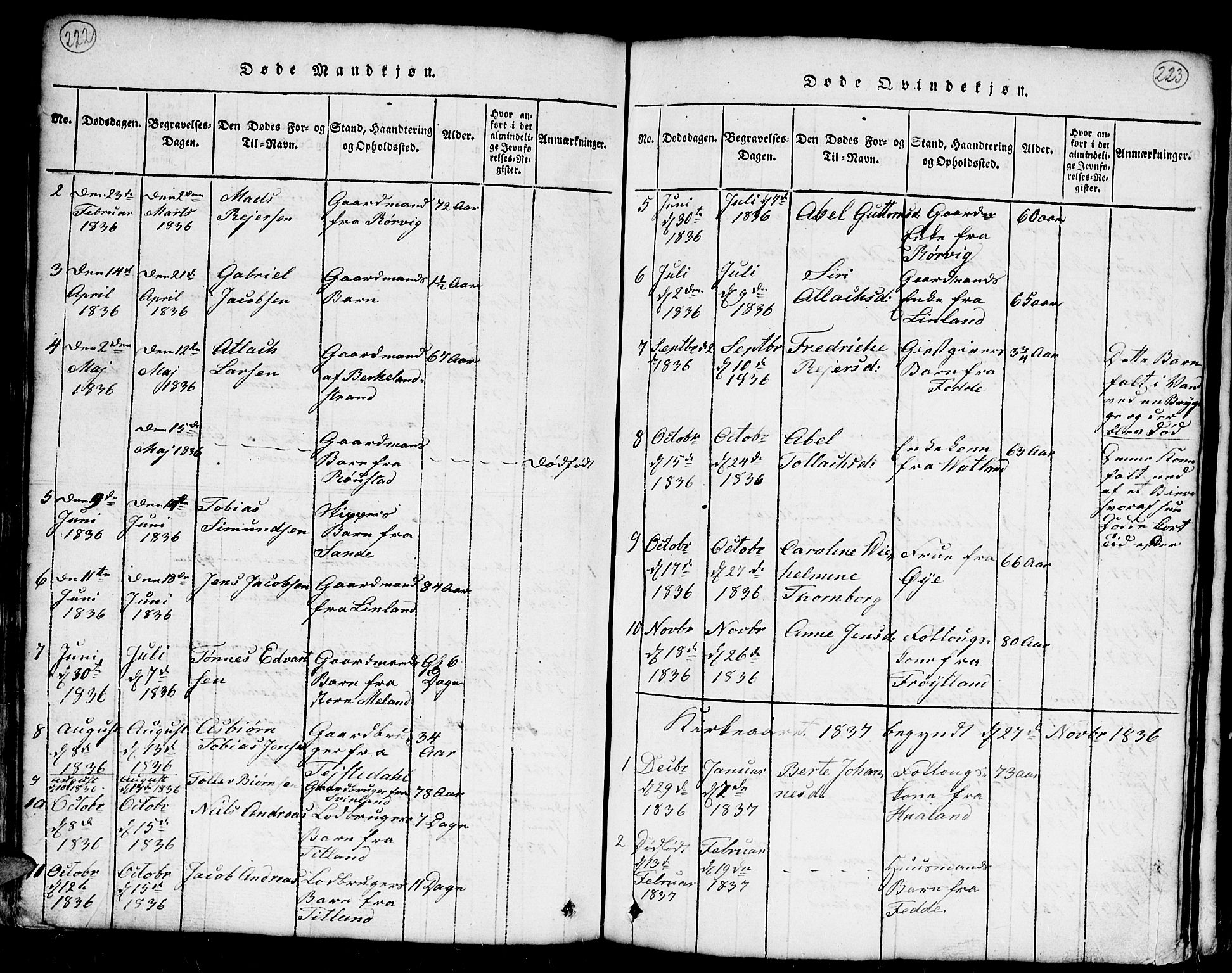 Kvinesdal sokneprestkontor, SAK/1111-0026/F/Fb/Fba/L0001: Parish register (copy) no. B 1, 1815-1839, p. 222-223