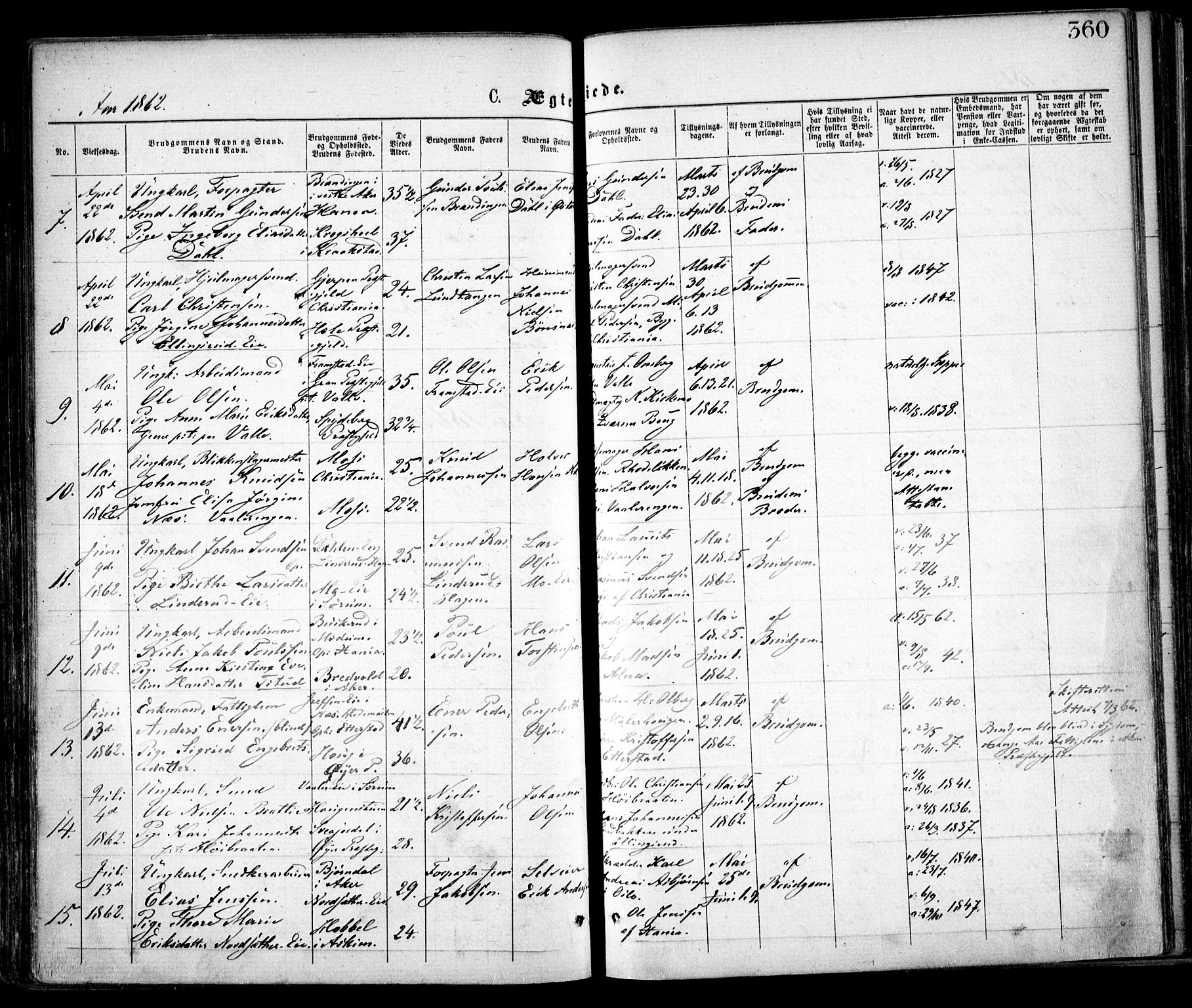 Østre Aker prestekontor Kirkebøker, SAO/A-10840/F/Fa/L0001: Parish register (official) no. I 1, 1861-1869, p. 360