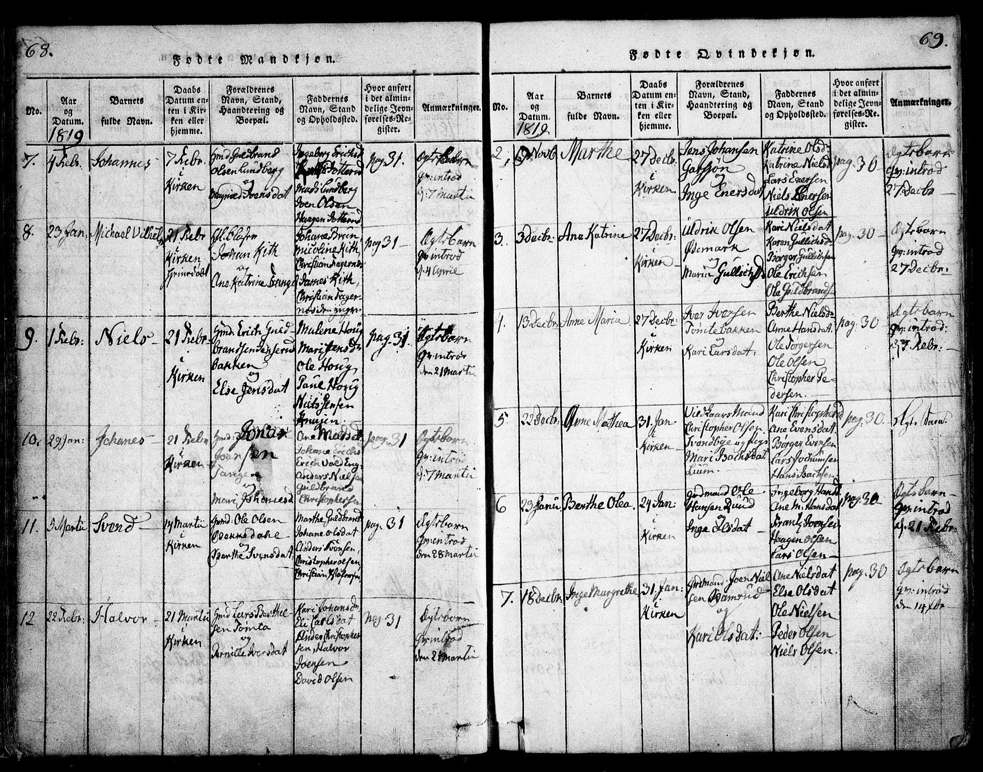Hurdal prestekontor Kirkebøker, SAO/A-10889/F/Fa/L0003: Parish register (official) no. I 3, 1815-1828, p. 68-69
