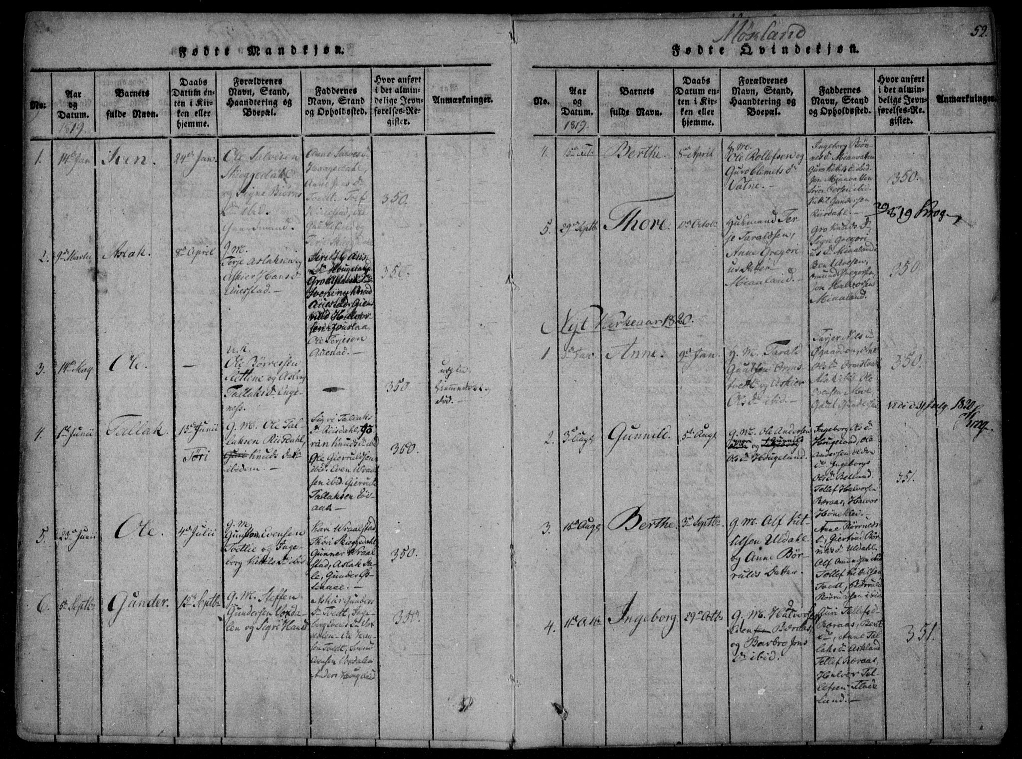 Åmli sokneprestkontor, AV/SAK-1111-0050/F/Fa/Fac/L0006: Parish register (official) no. A 6, 1816-1829, p. 52