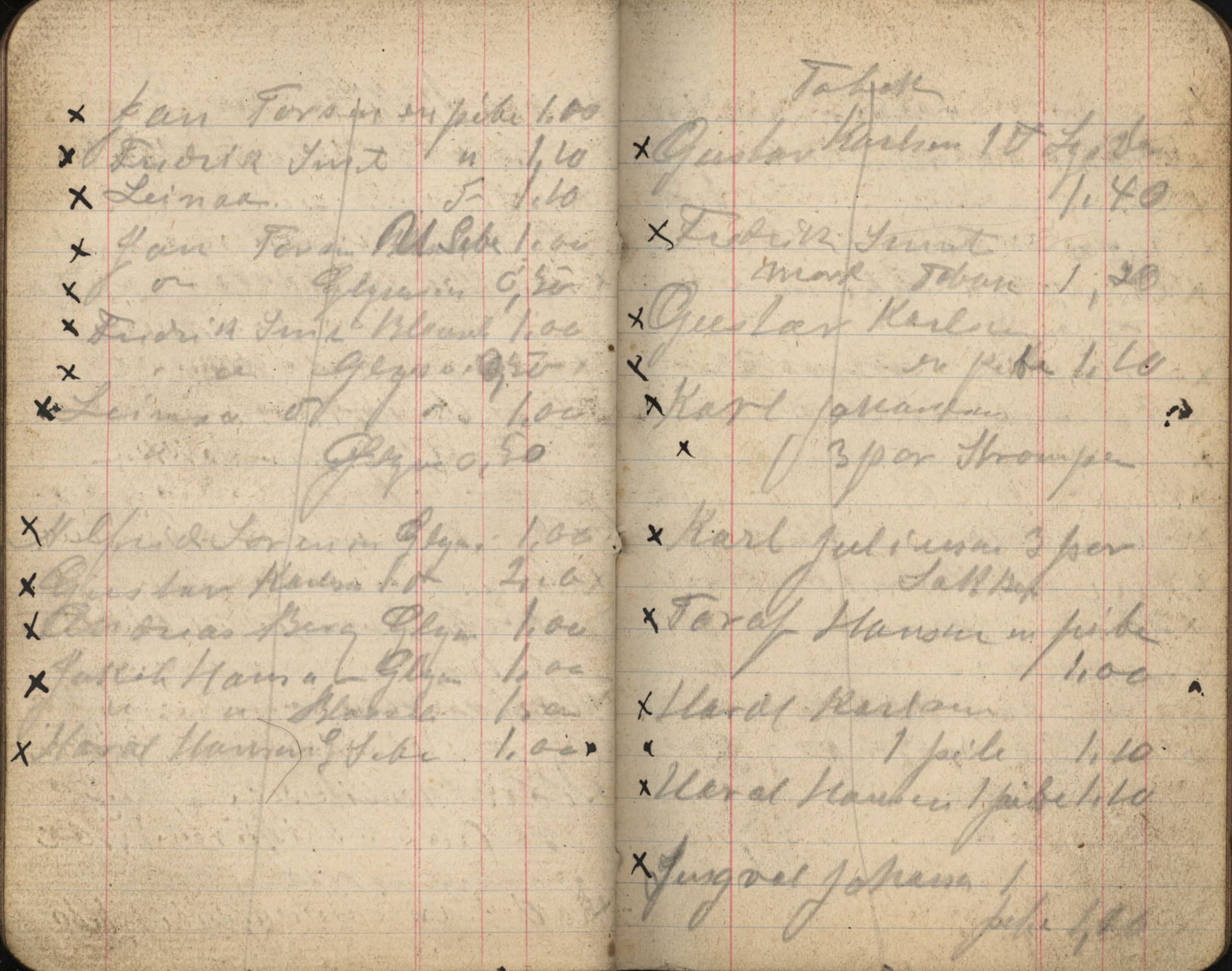 Samuelsen, Nils August. Kaptein, VEMU/ARS-A-1323/R/L0002: Avregninger og regnskap fra slappen, 1908-1936