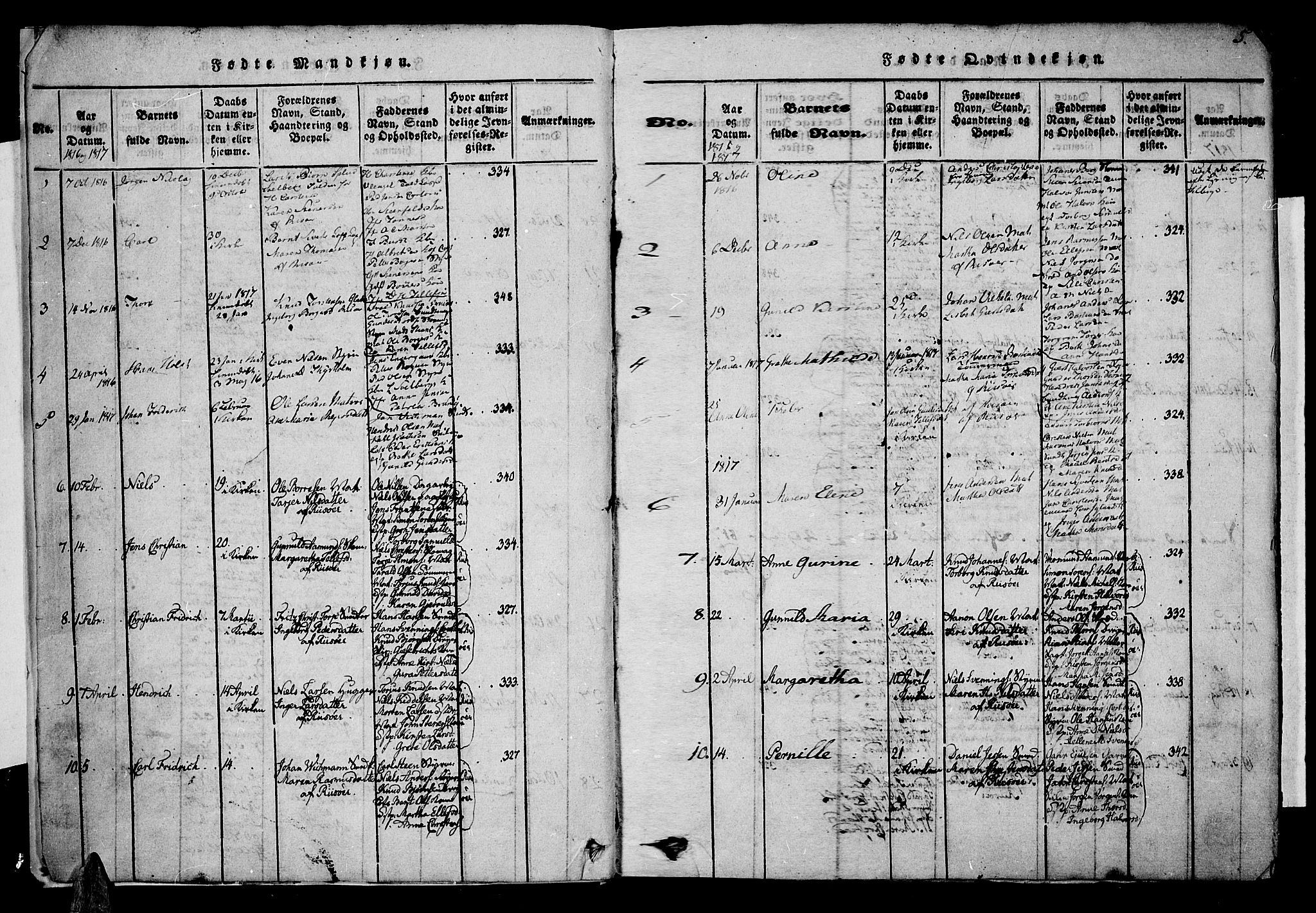 Risør sokneprestkontor, SAK/1111-0035/F/Fa/L0002: Parish register (official) no. A 2, 1815-1839, p. 5