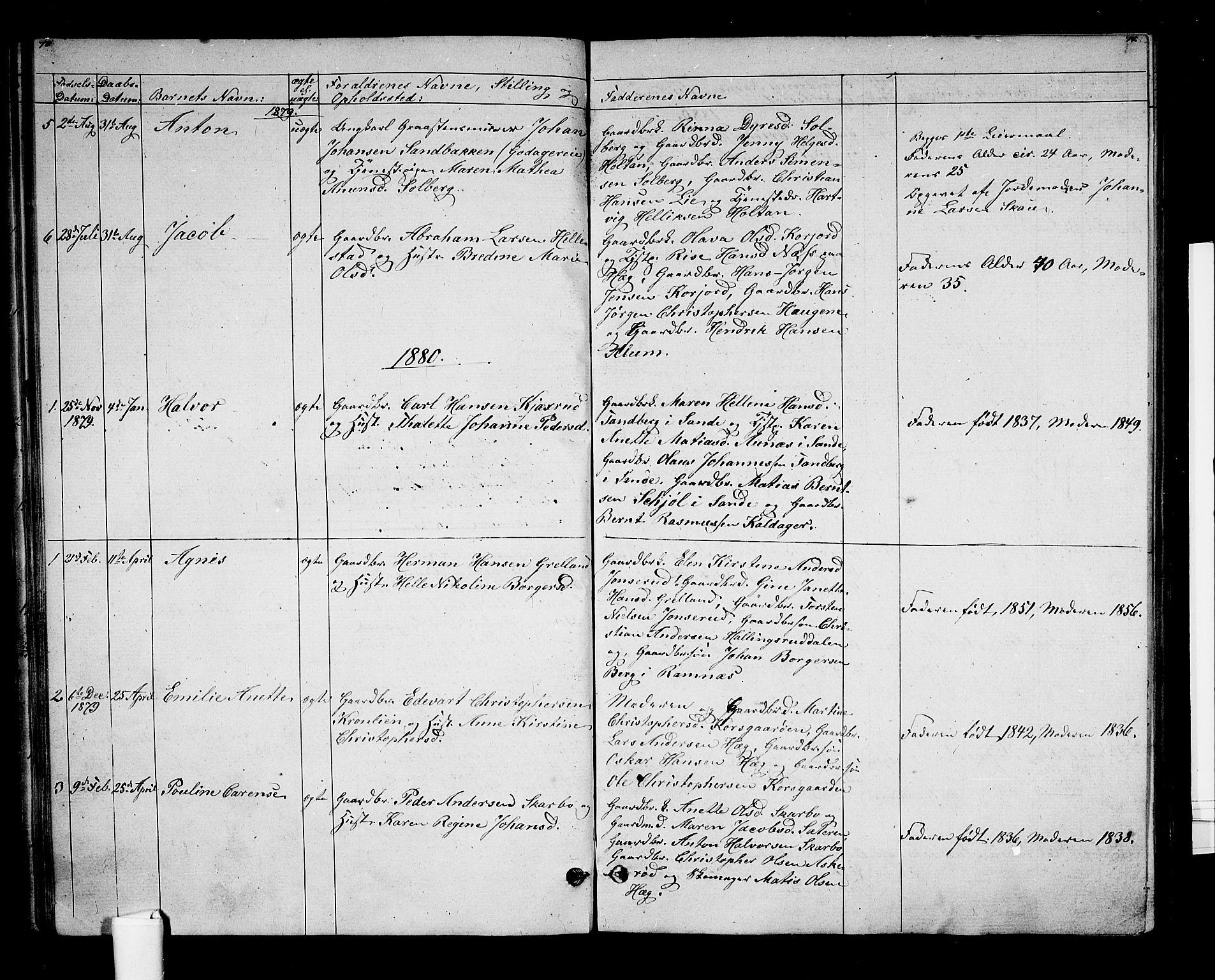 Botne kirkebøker, AV/SAKO-A-340/G/Gb/L0002: Parish register (copy) no. II 2, 1861-1886, p. 70-71