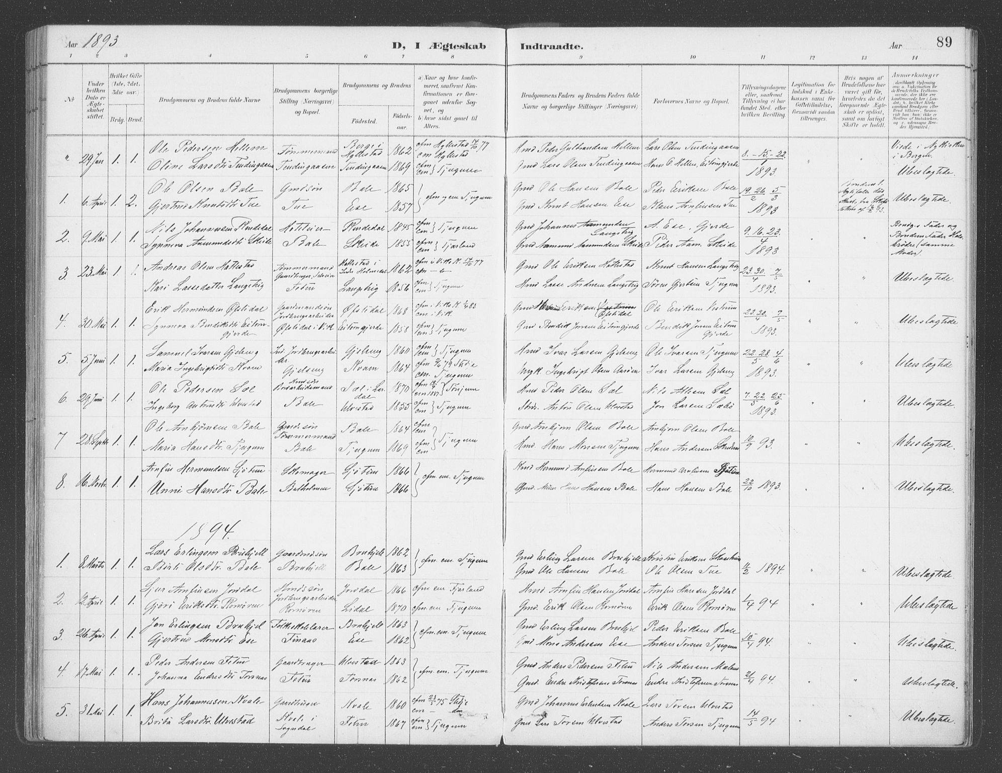 Balestrand sokneprestembete, SAB/A-79601/H/Haa/Haab/L0001: Parish register (official) no. B  1, 1889-1910, p. 89