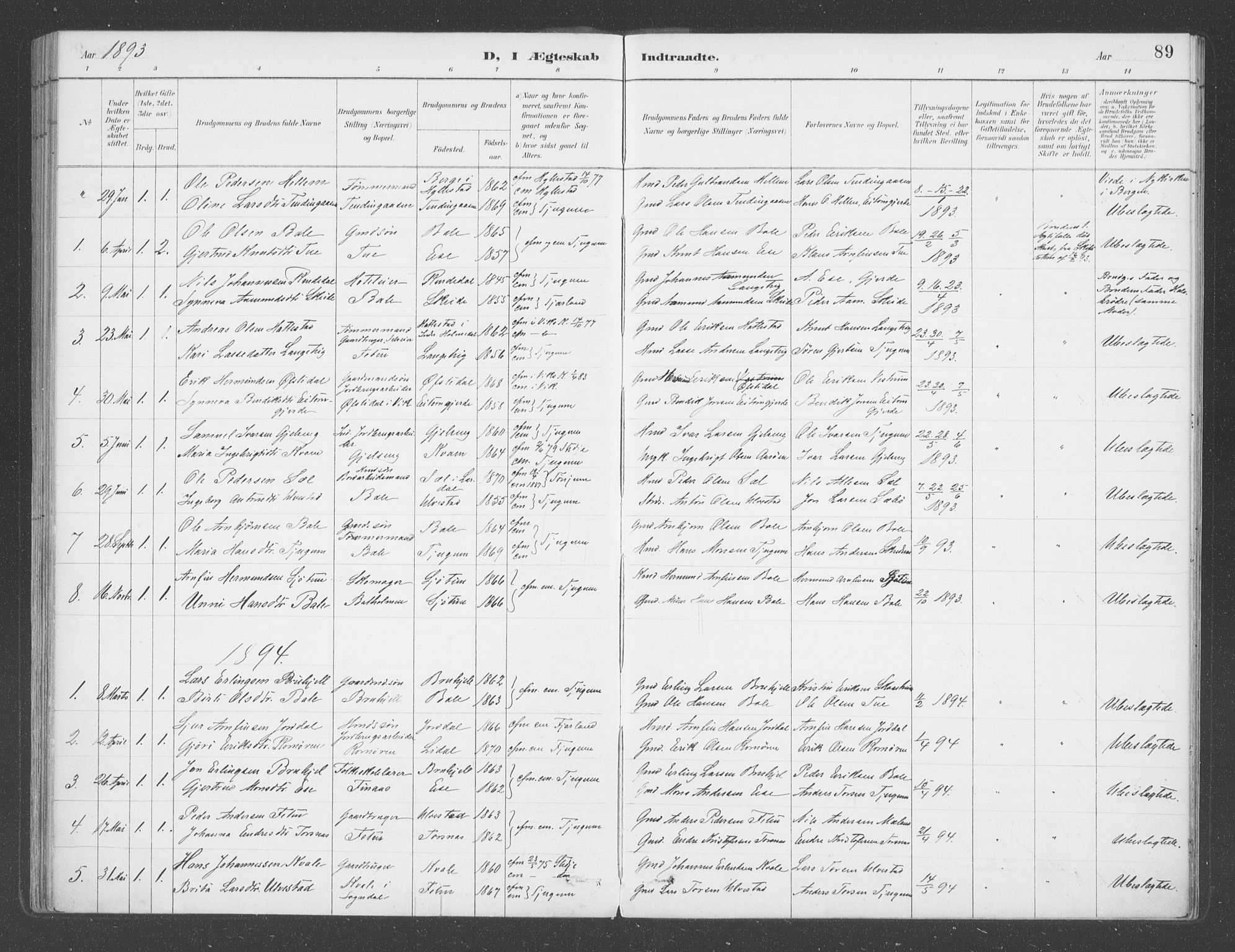 Balestrand sokneprestembete, AV/SAB-A-79601/H/Haa/Haab/L0001: Parish register (official) no. B  1, 1889-1910, p. 89