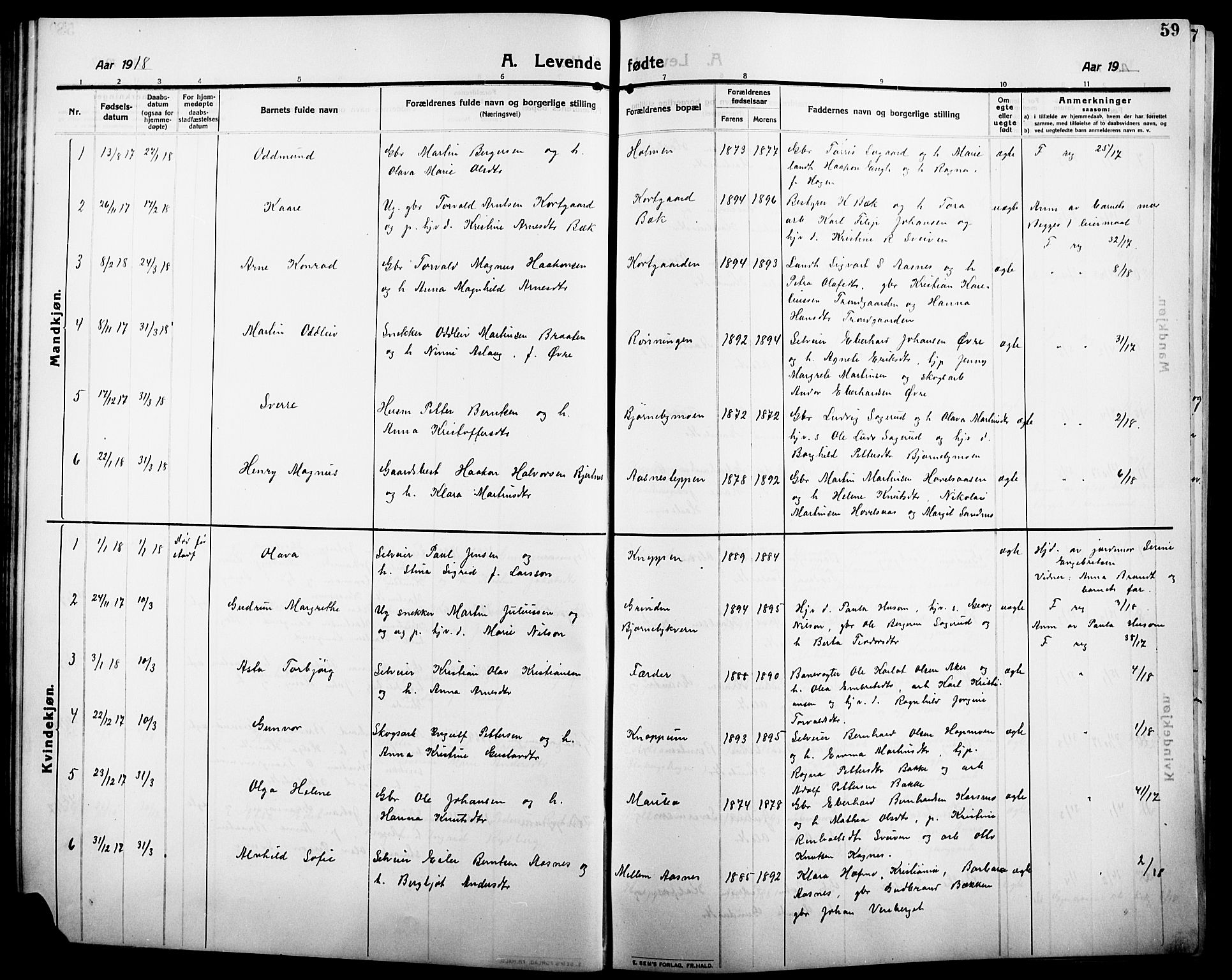 Åsnes prestekontor, SAH/PREST-042/H/Ha/Hab/L0007: Parish register (copy) no. 7, 1909-1926, p. 59